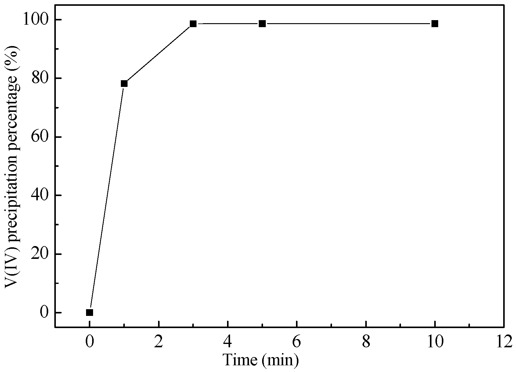 Metals 08 00994 g008