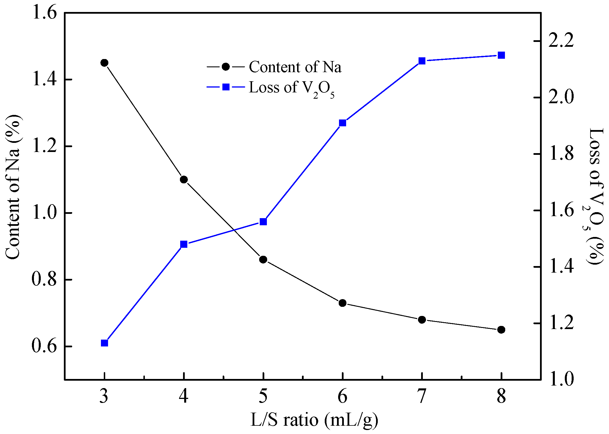 Metals 08 00994 g010