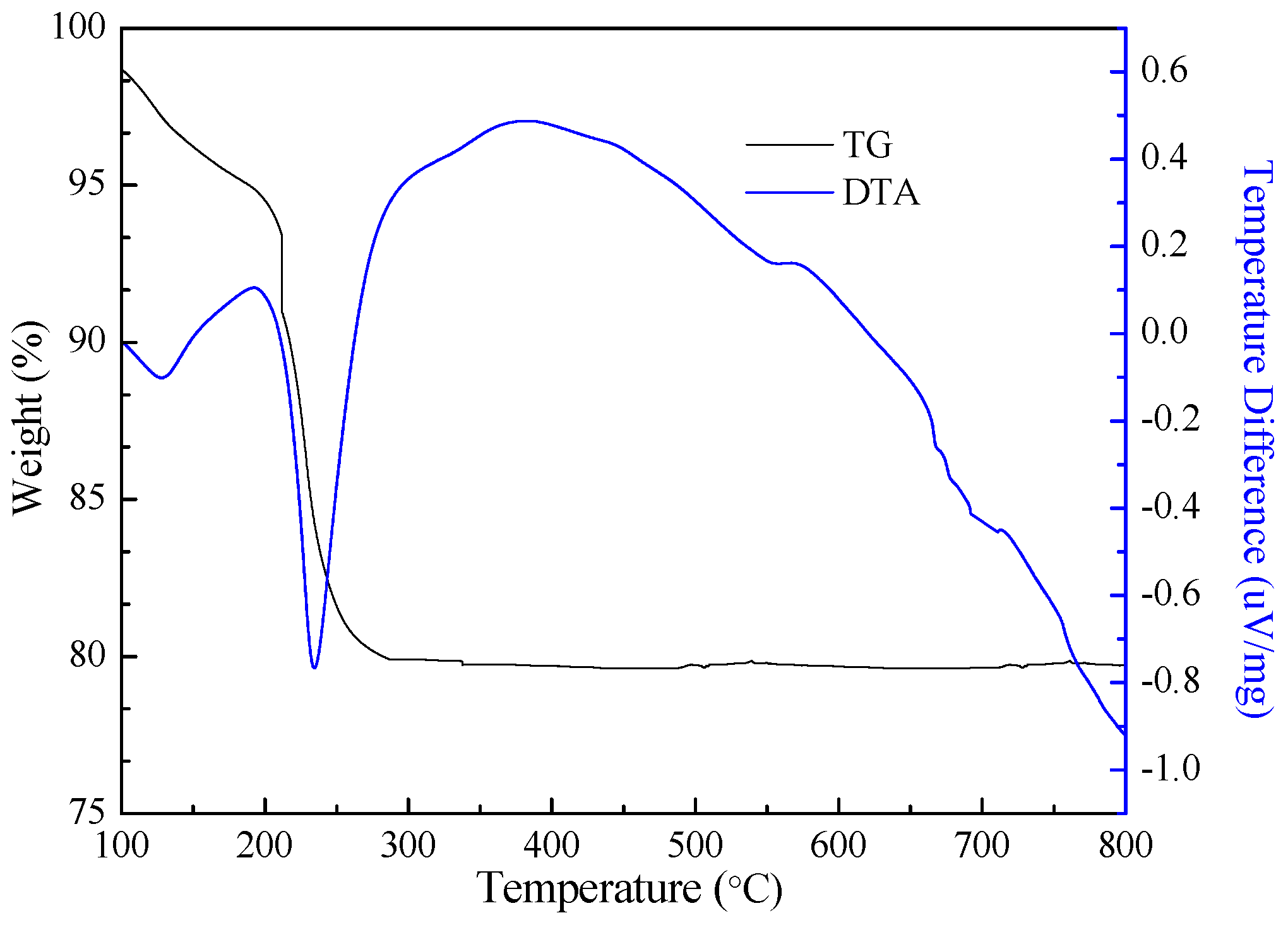Metals 08 00994 g011
