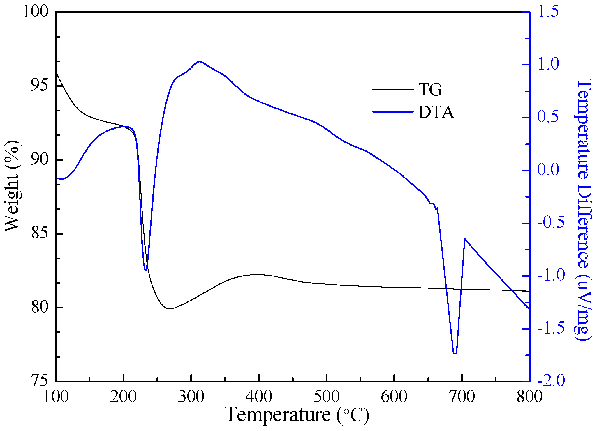 Metals 08 00994 g012