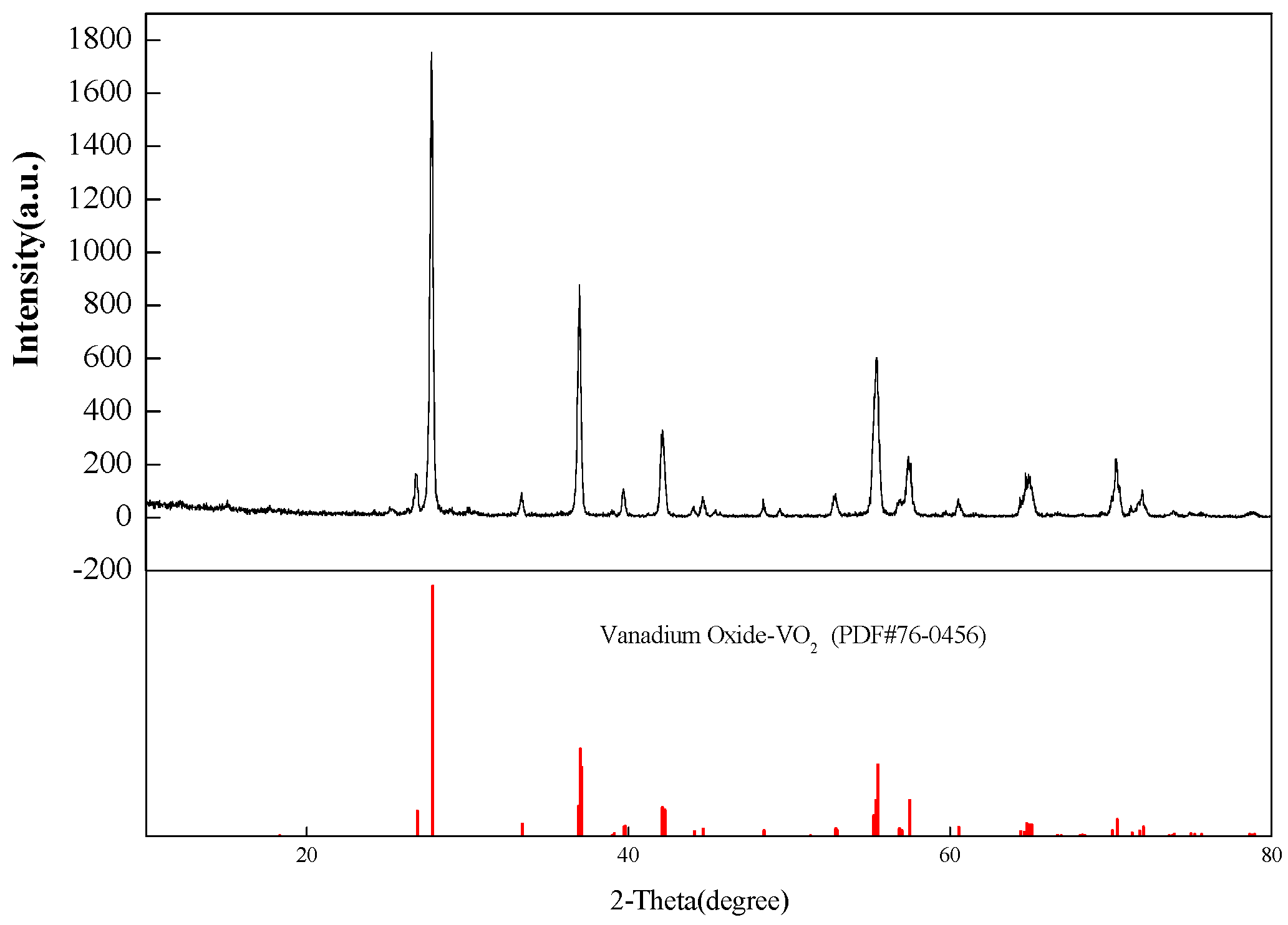 Metals 08 00994 g013