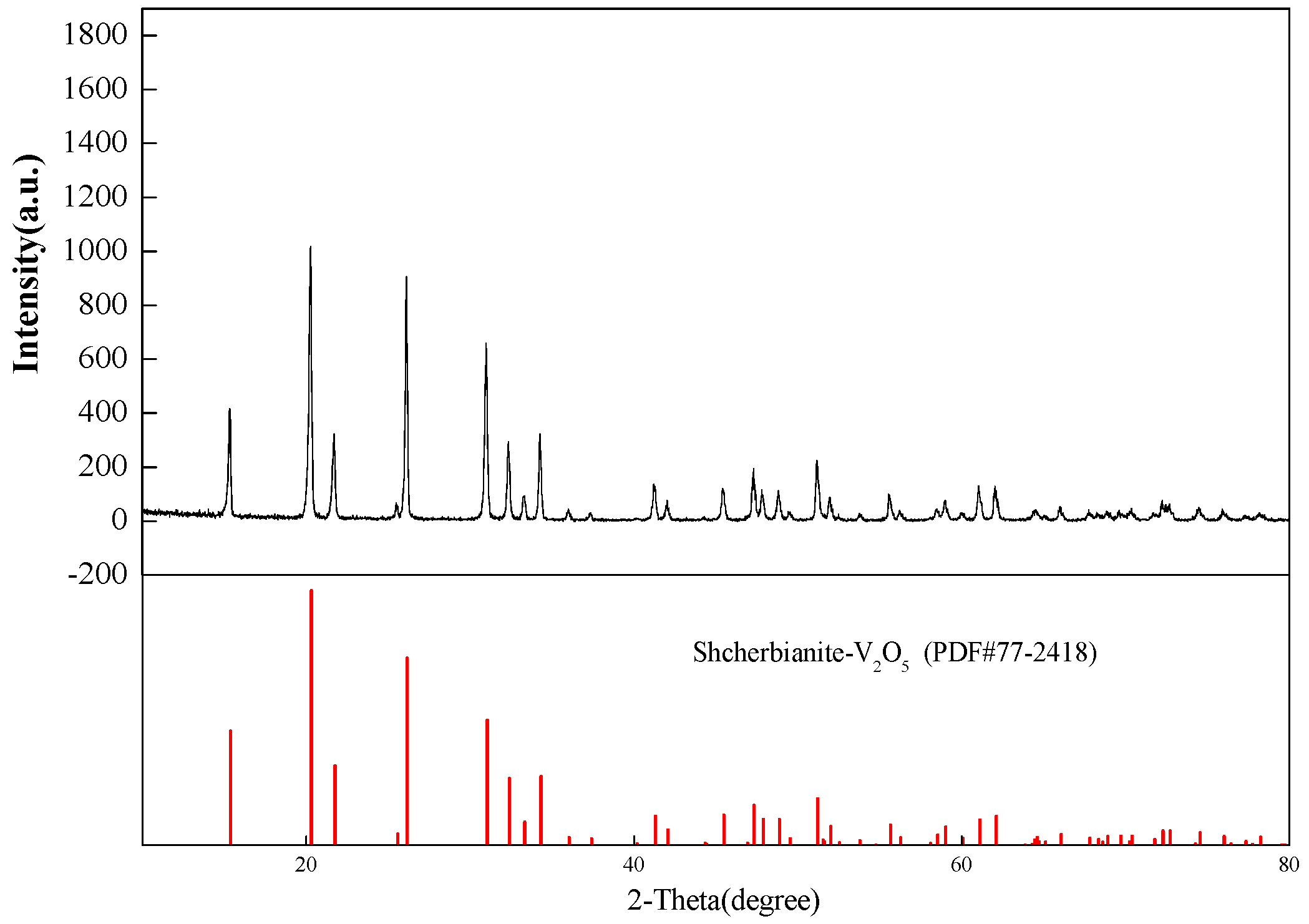 Metals 08 00994 g014