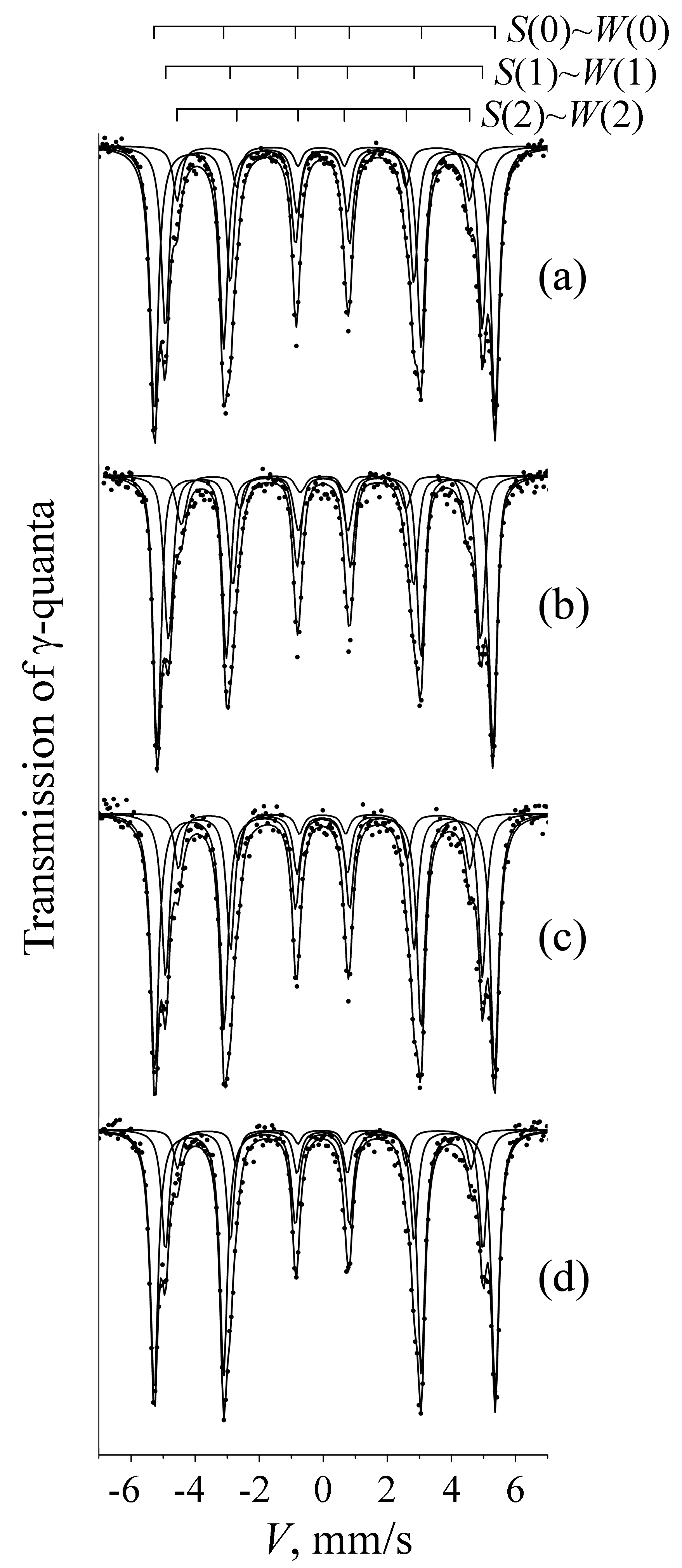 Metals 08 00995 g004
