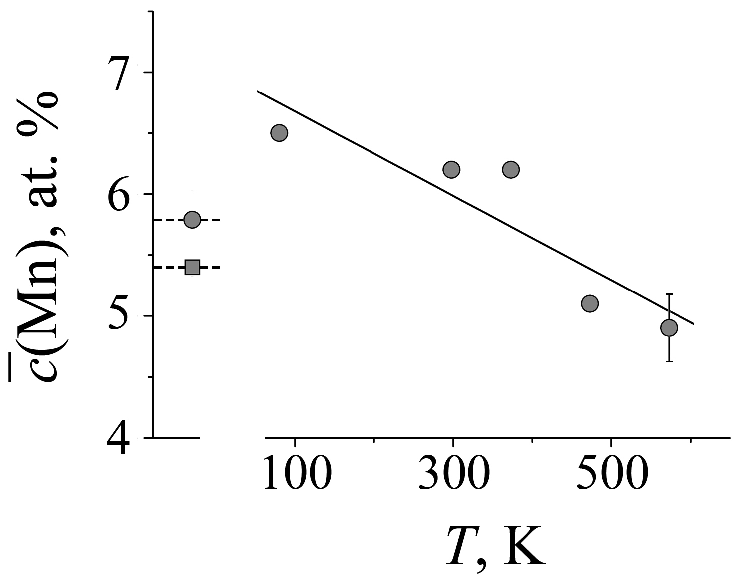 Metals 08 00995 g005