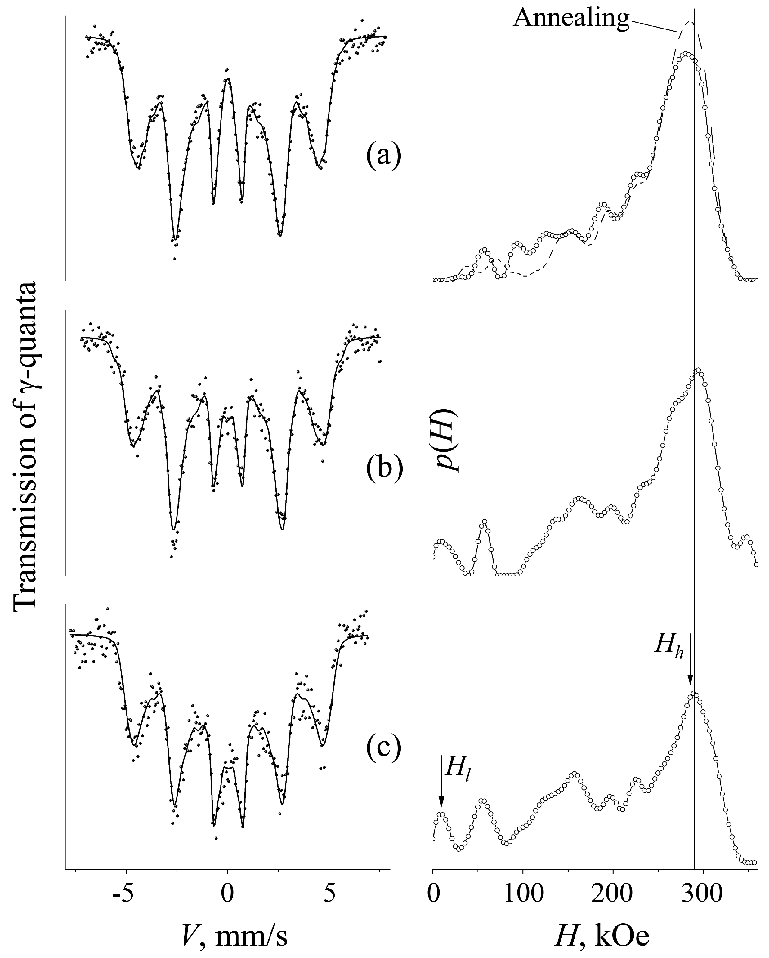 Metals 08 00995 g006
