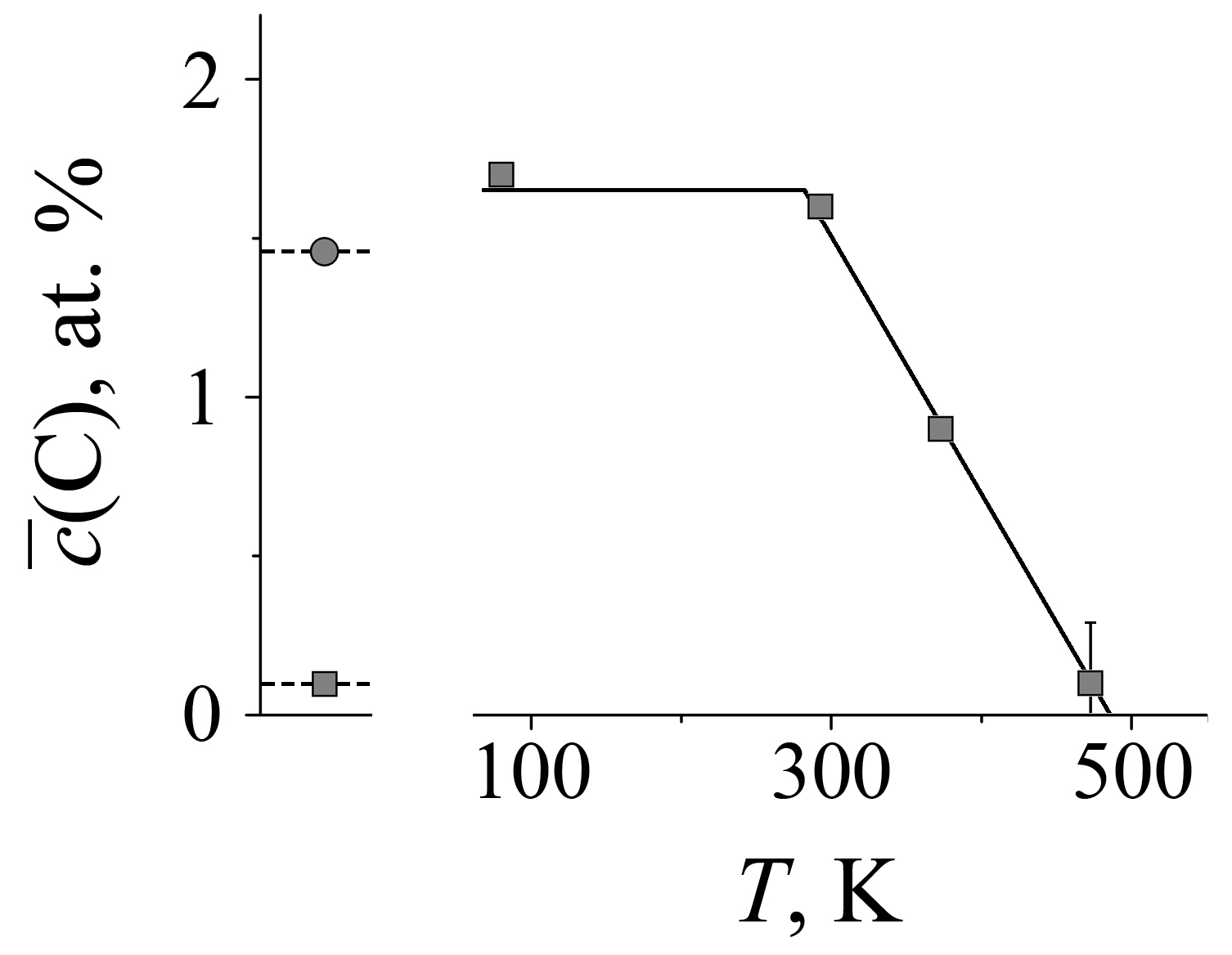 Metals 08 00995 g012