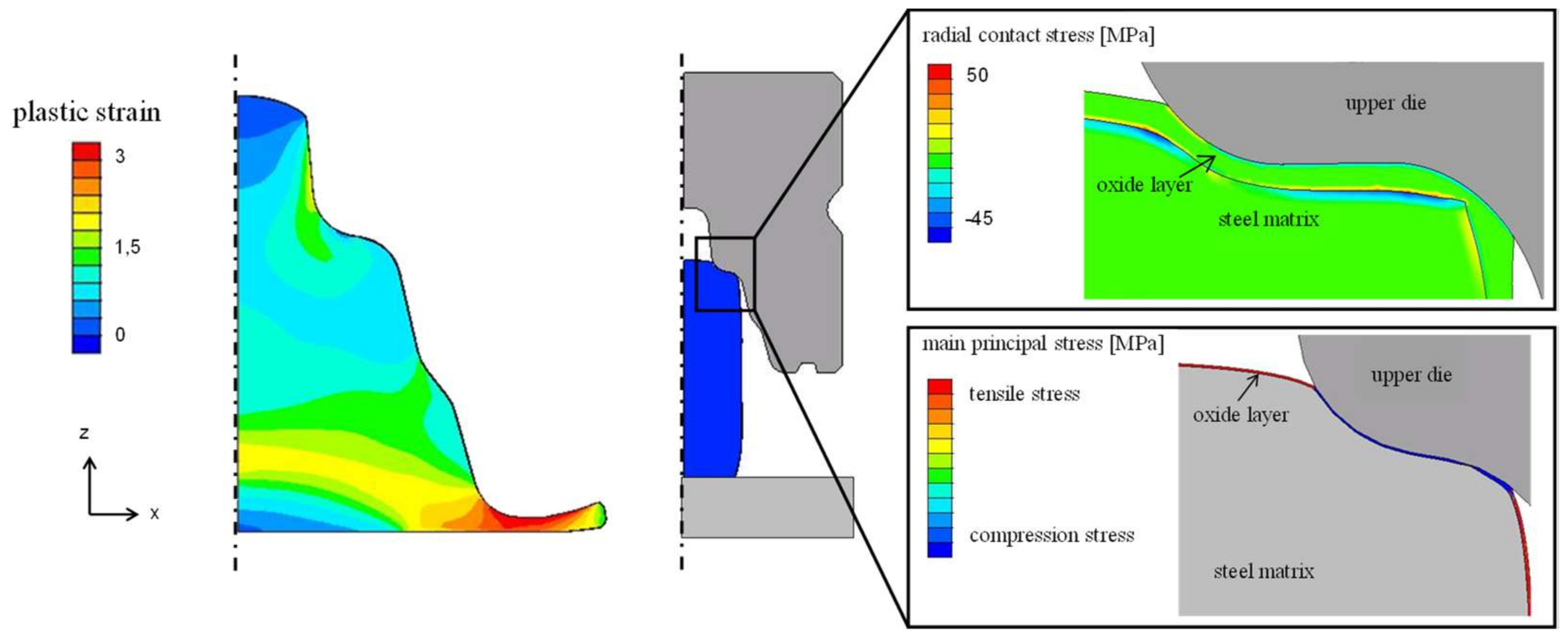Metals 08 00996 g003