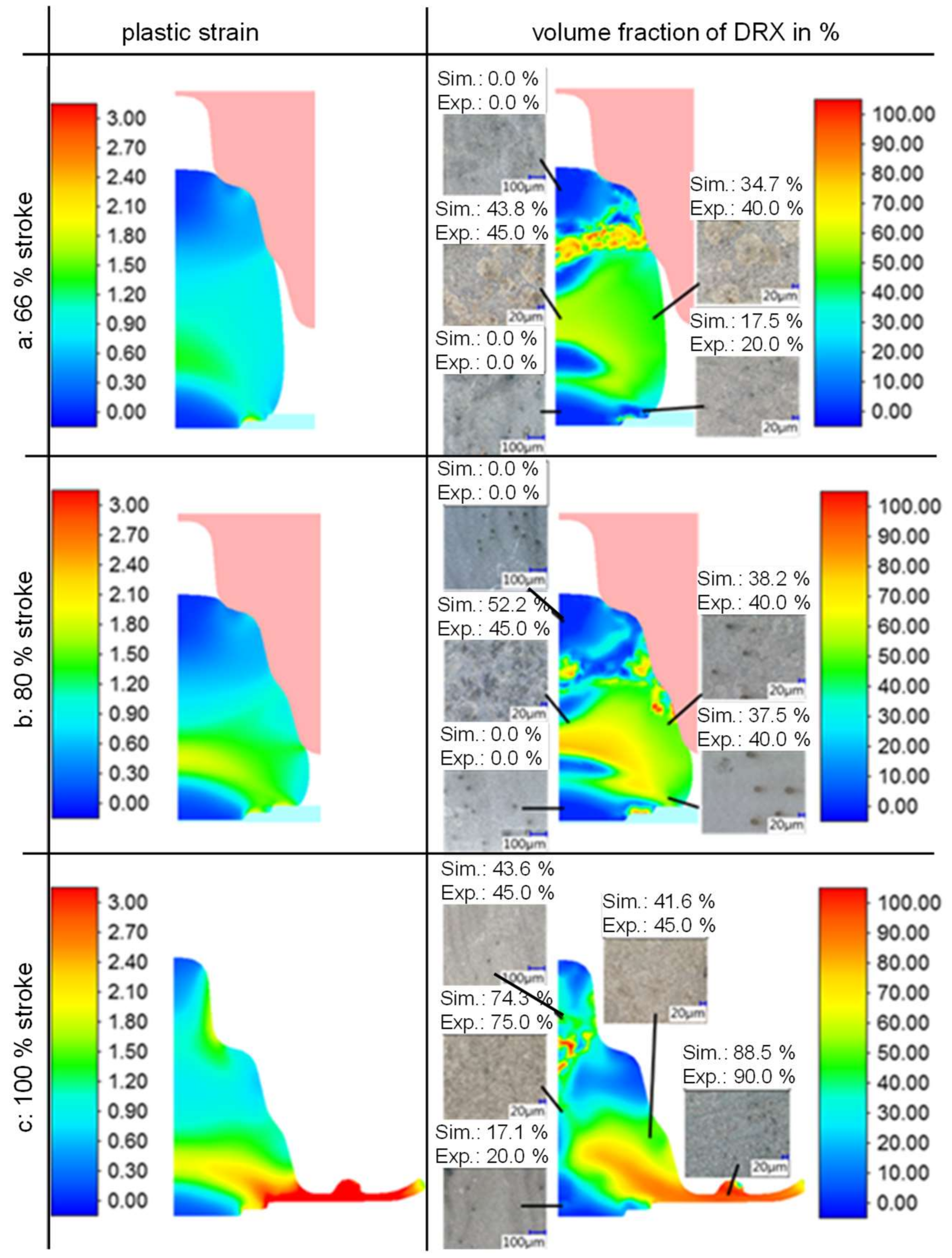 Metals 08 00996 g004