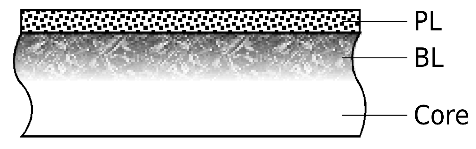 Metals 08 00997 g001