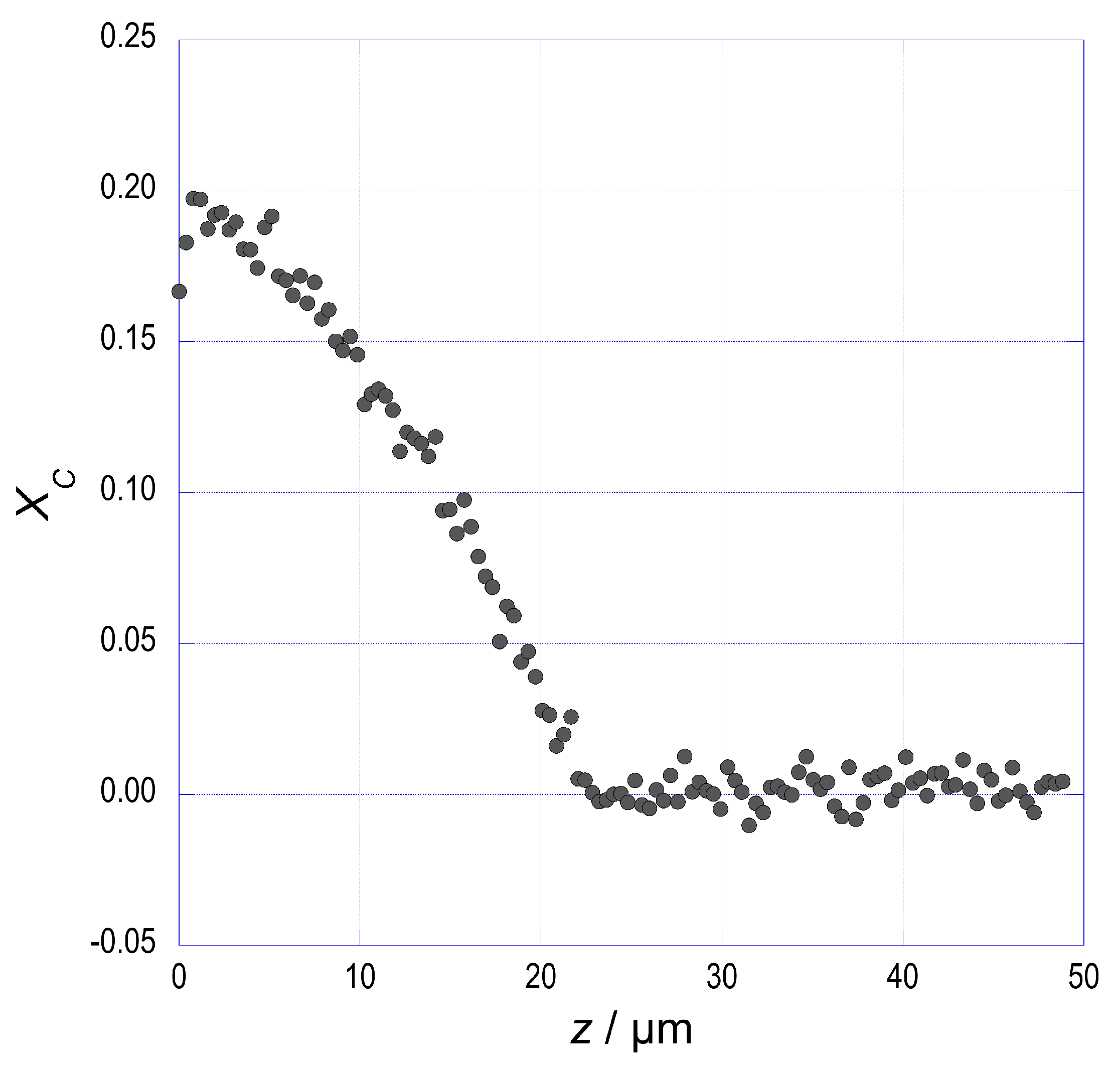Metals 08 00997 g004