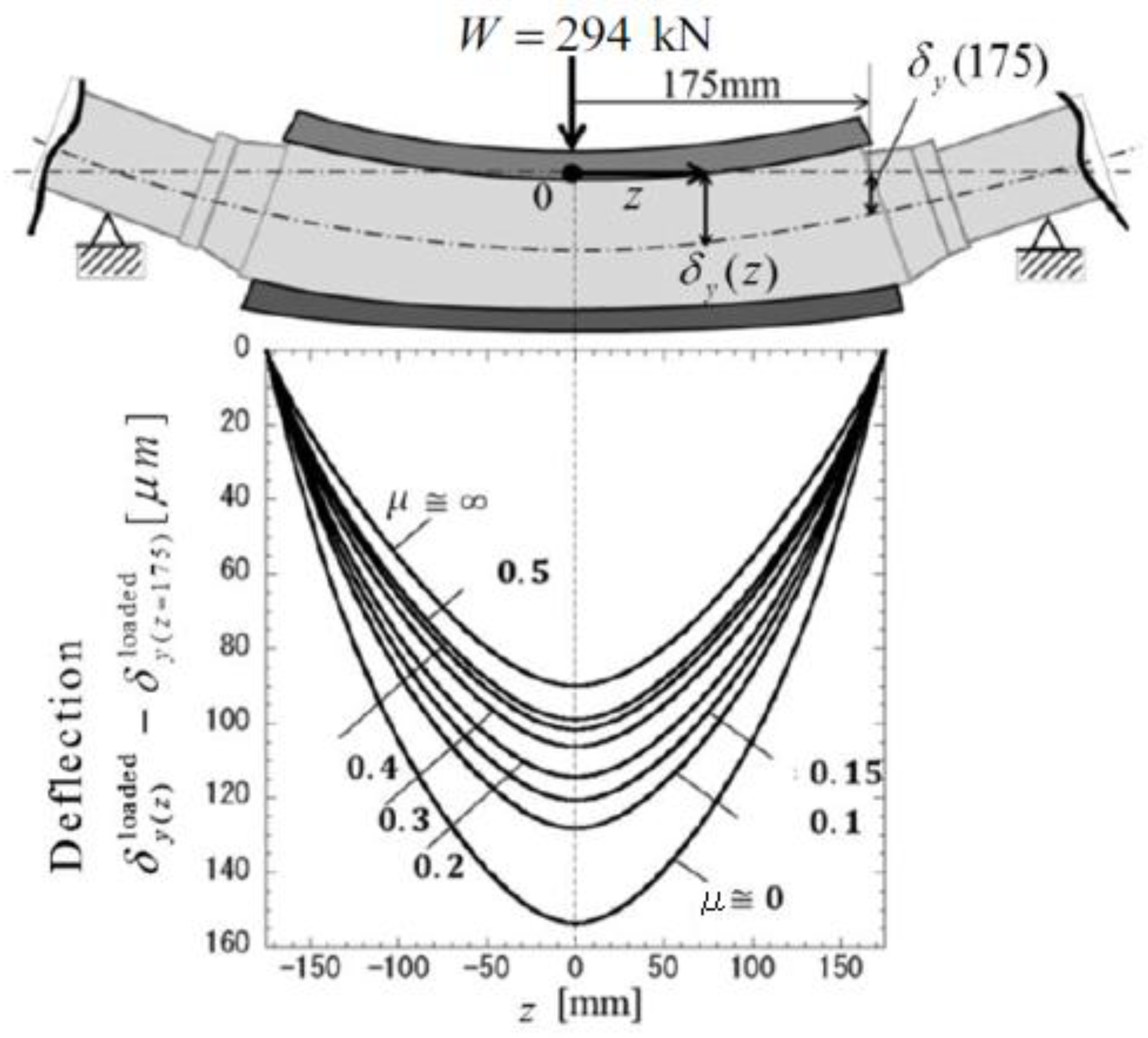 Metals 08 00998 g003