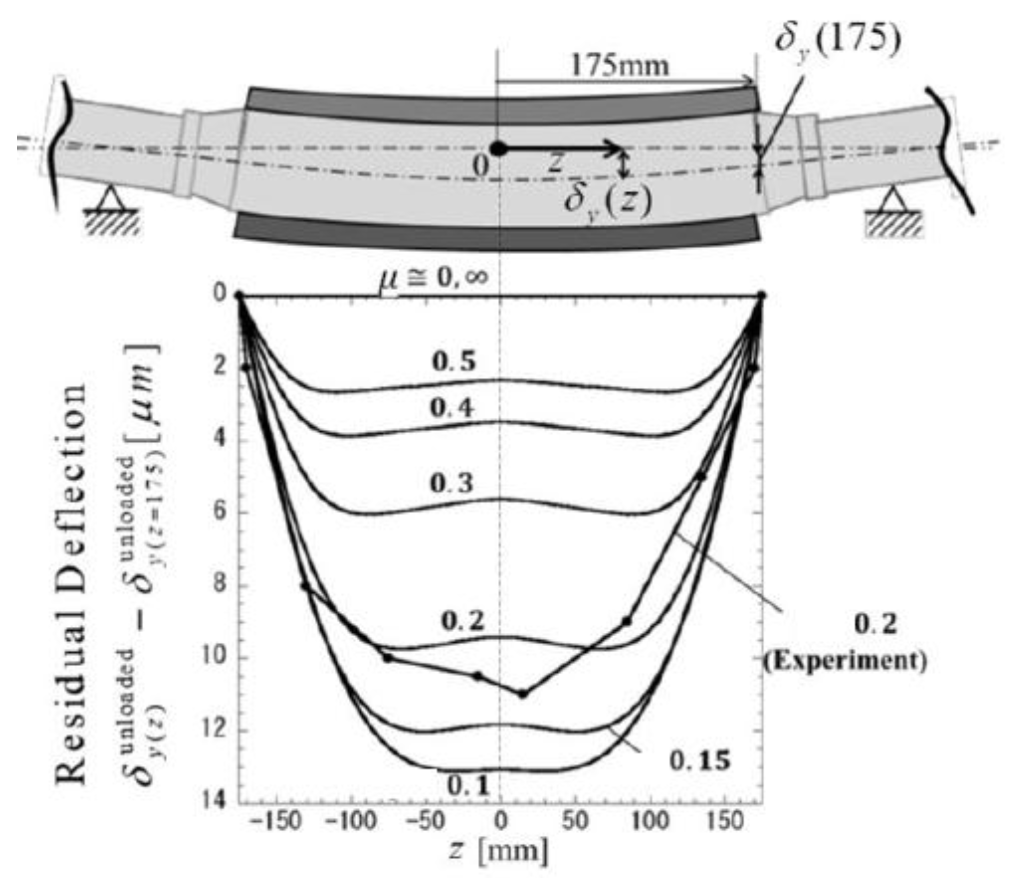 Metals 08 00998 g004