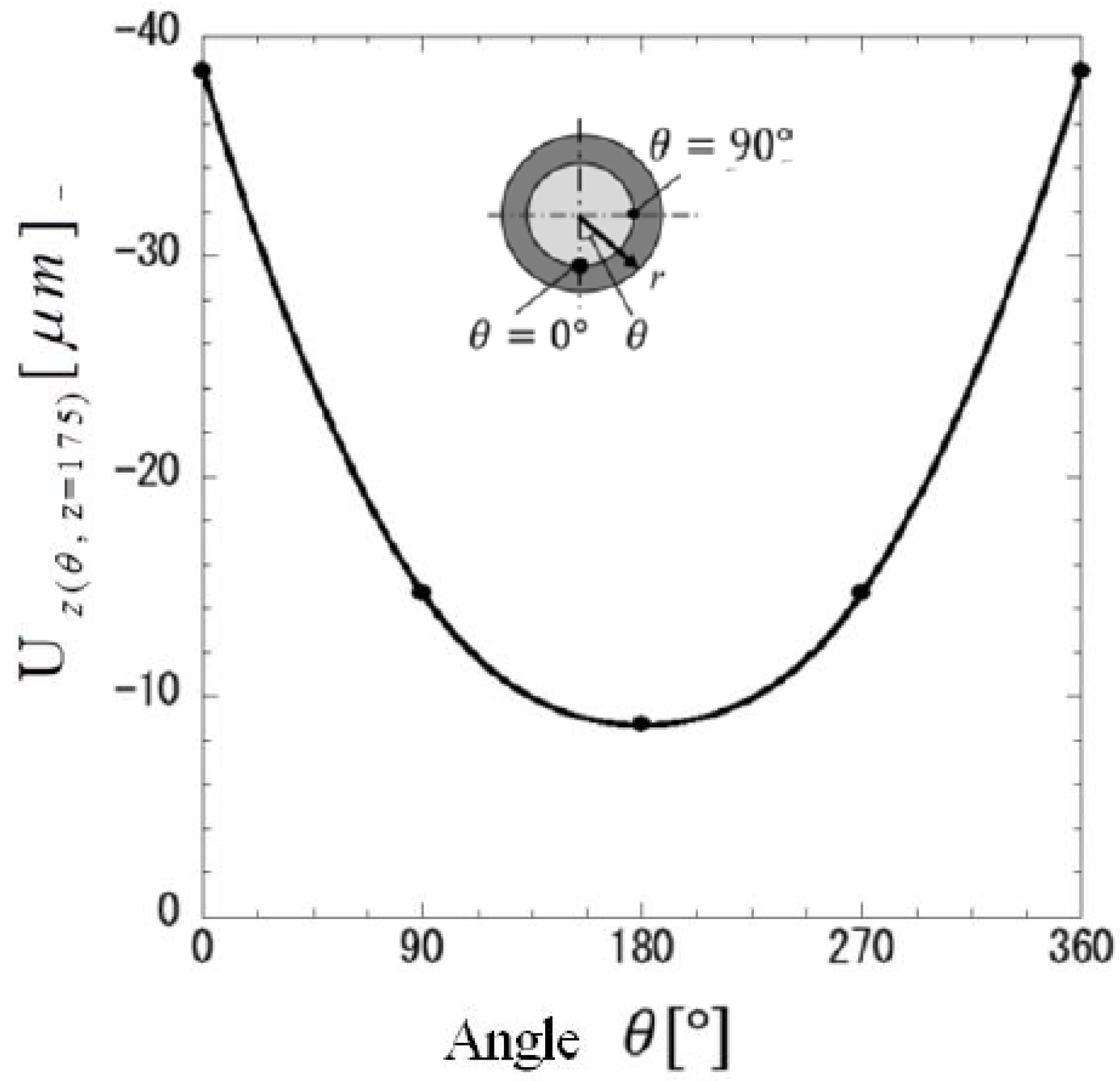 Metals 08 00998 g007