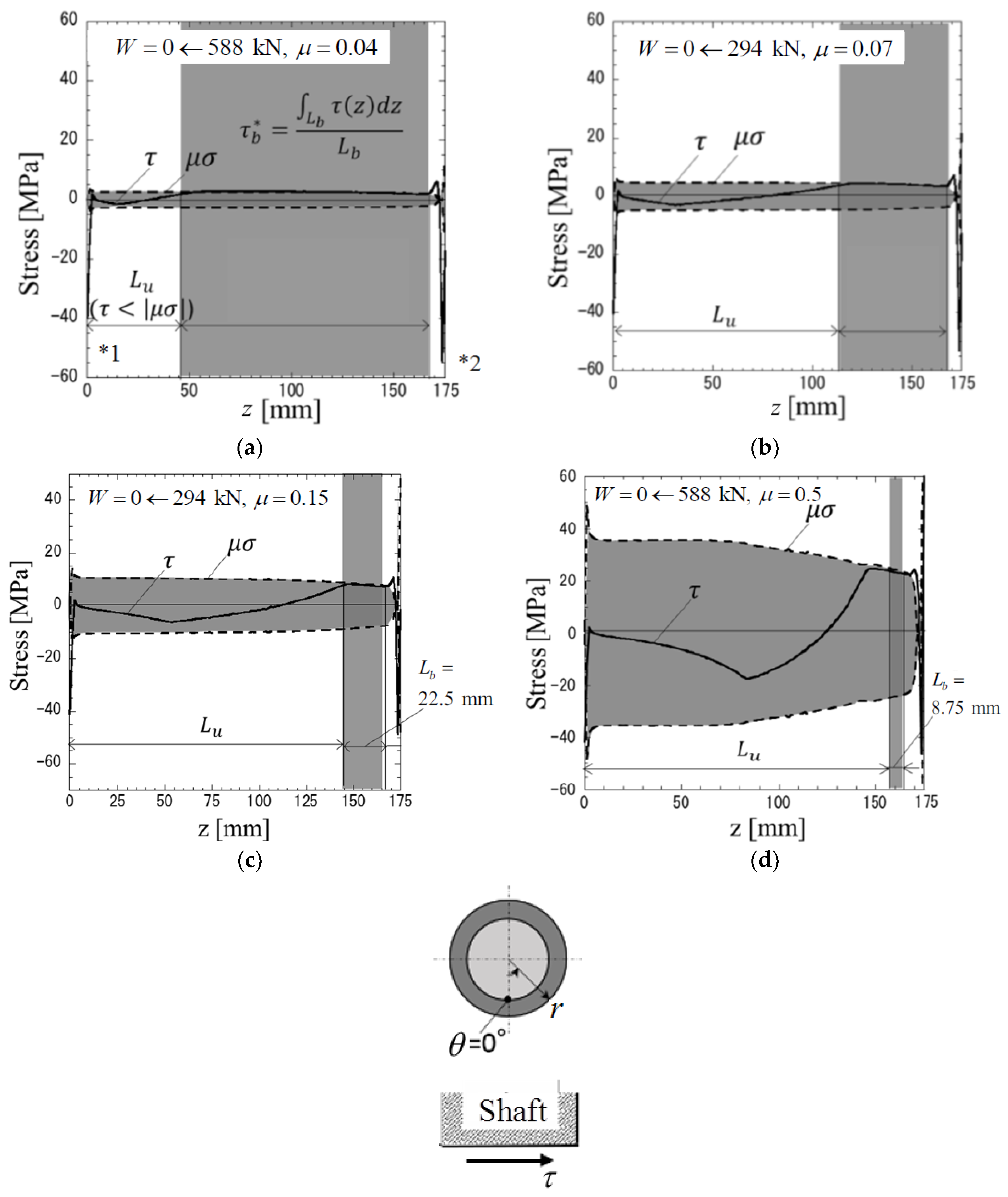 Metals 08 00998 g009