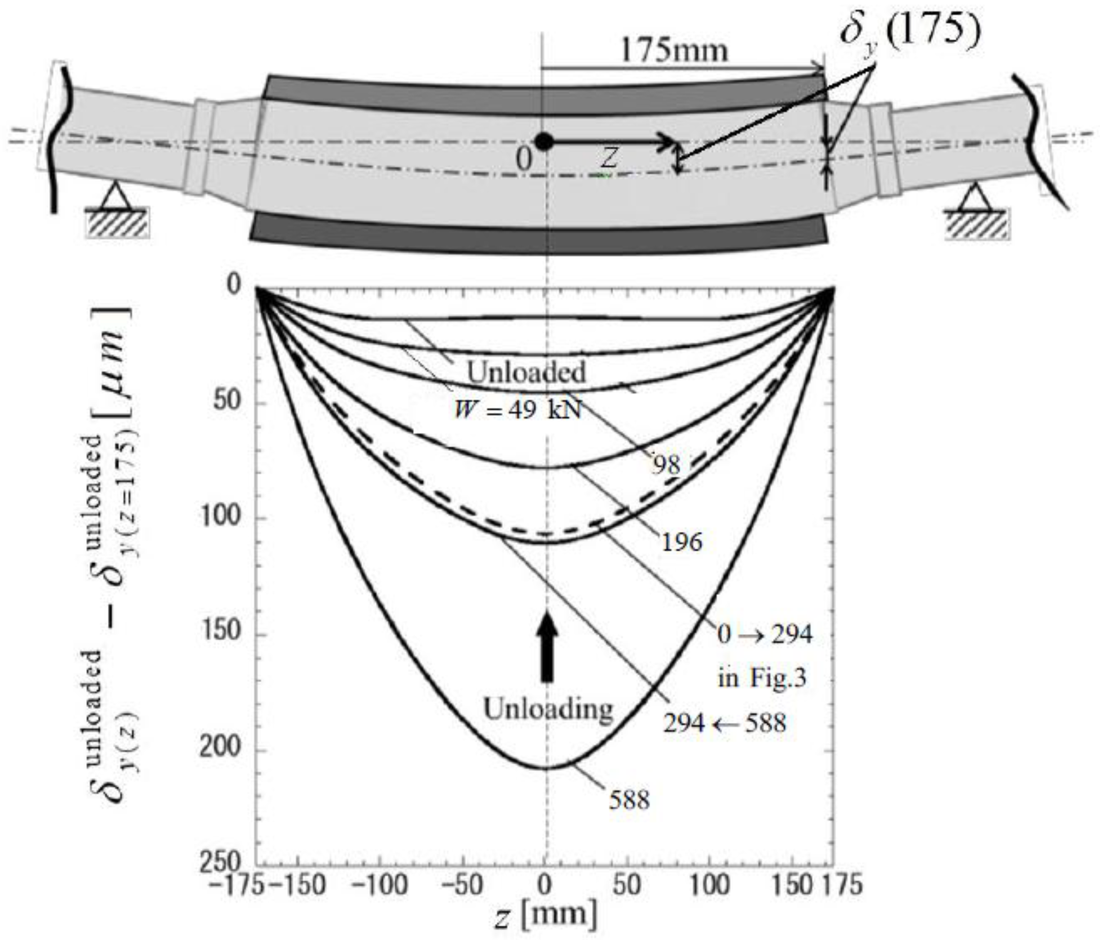 Metals 08 00998 g010