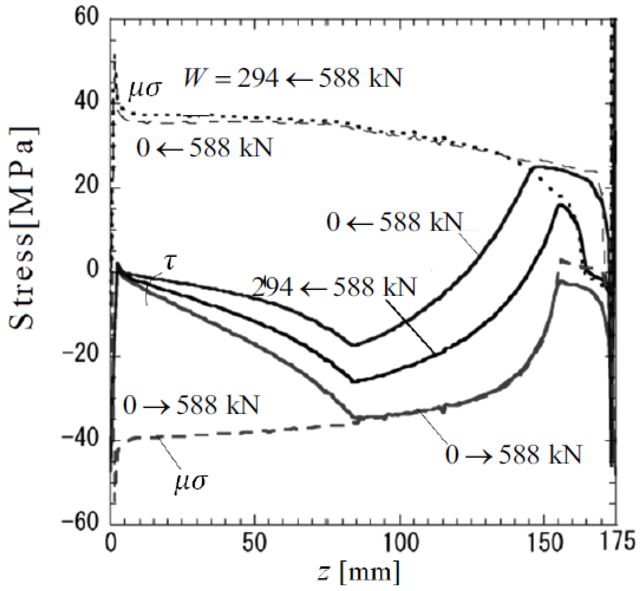 Metals 08 00998 g011