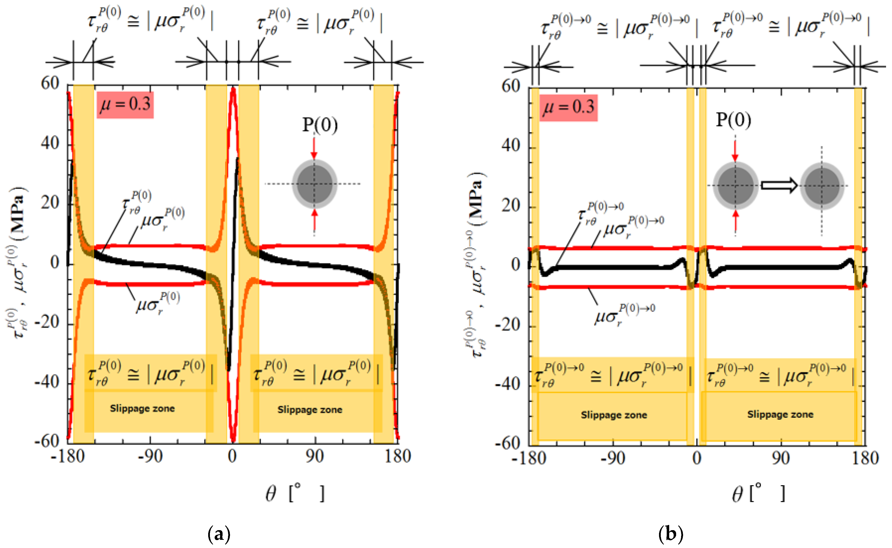 Metals 08 00998 g013