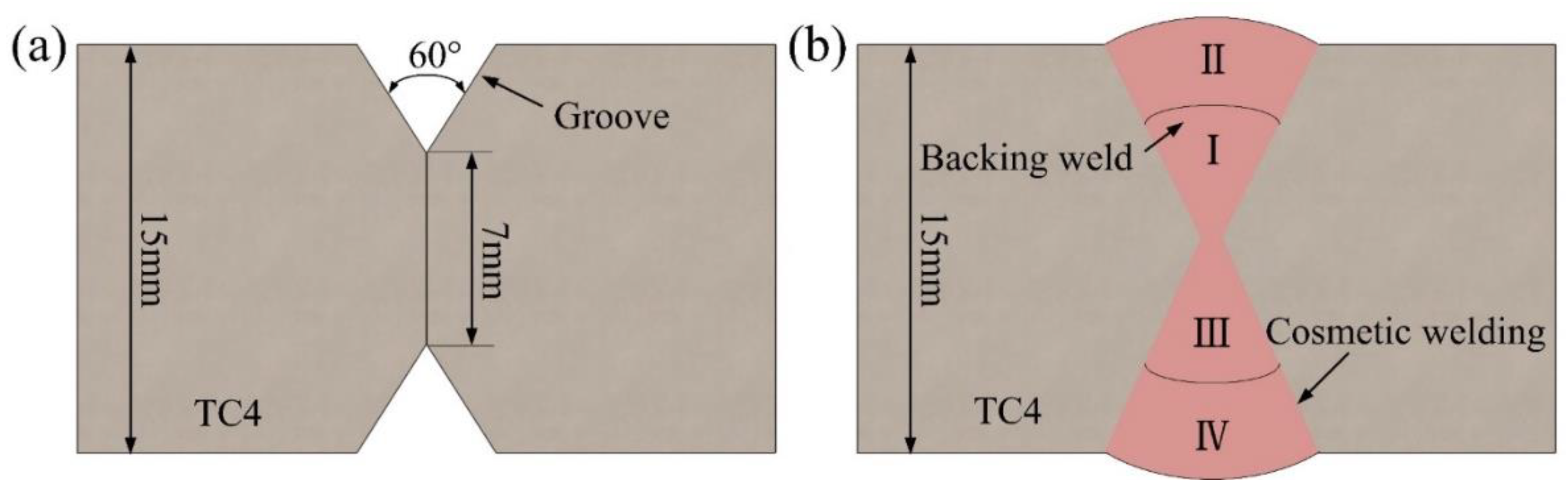 Metals 08 01002 g003