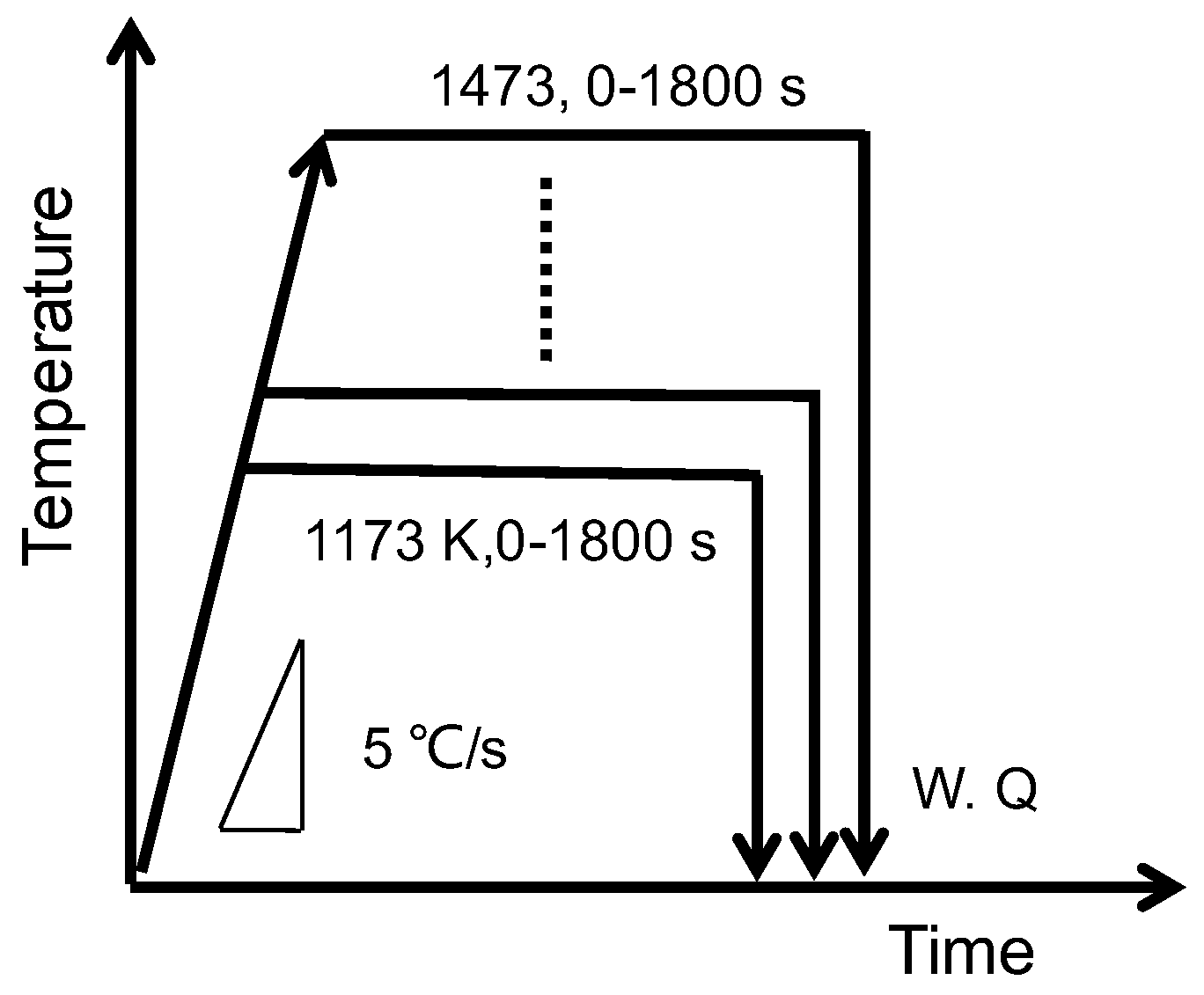 Metals 08 01004 g001