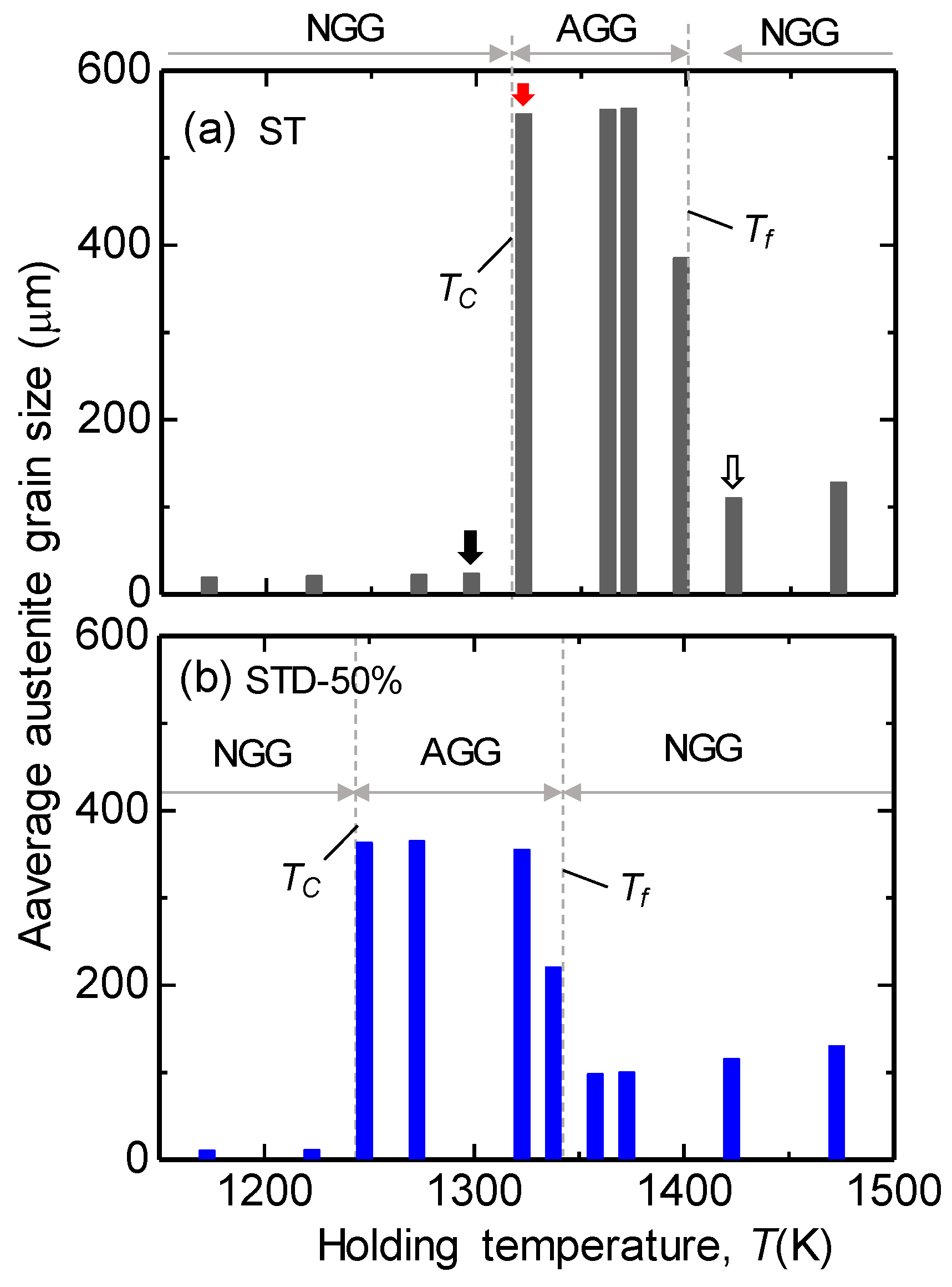 Metals 08 01004 g003