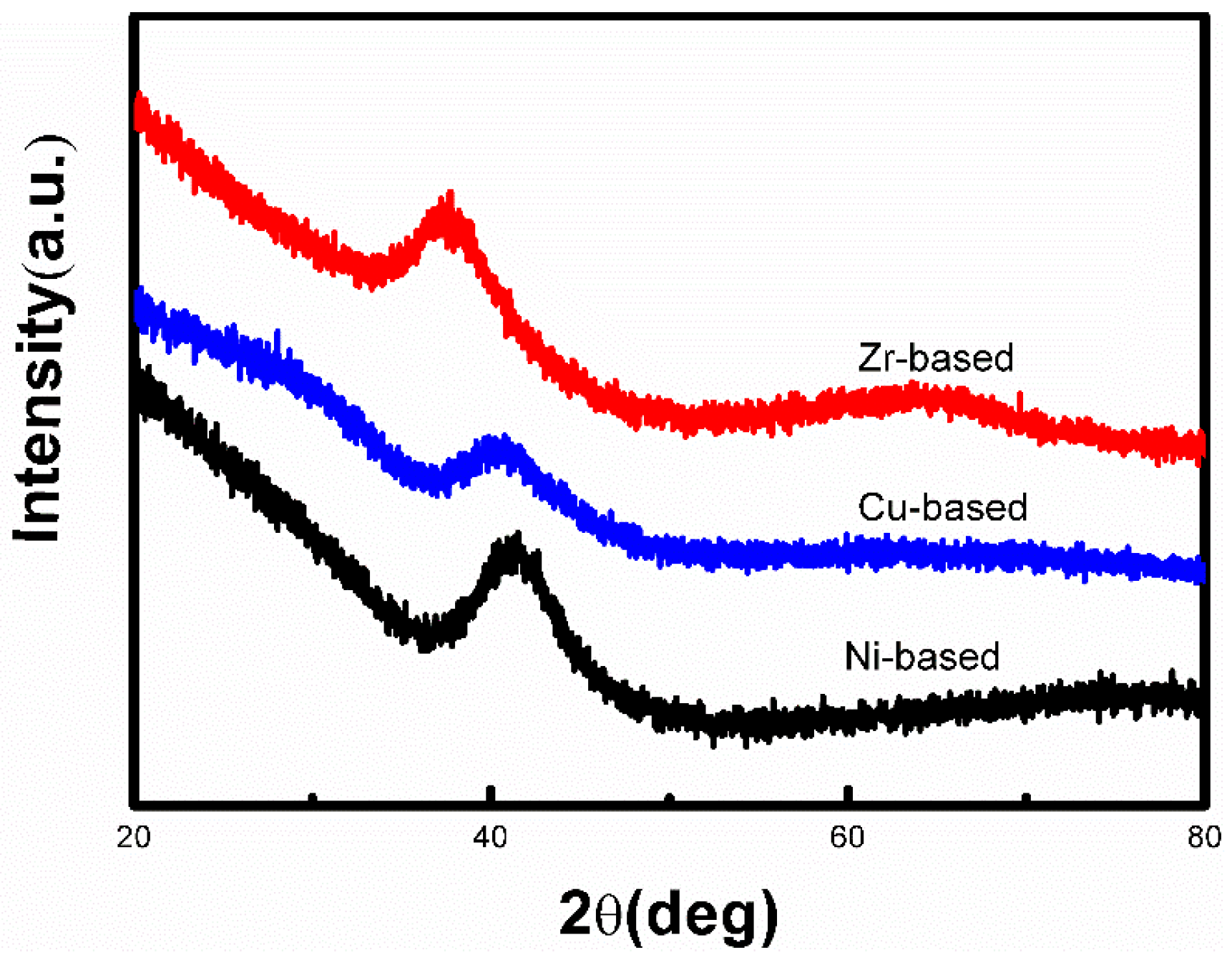 Metals 08 01005 g001