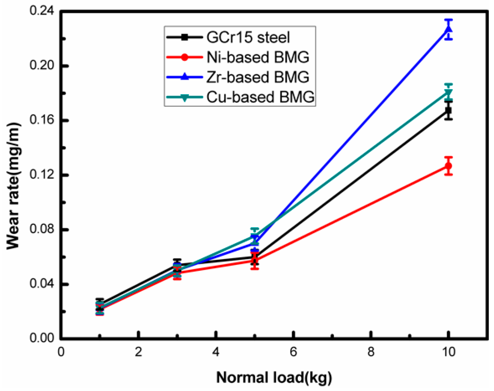 Metals 08 01005 g002