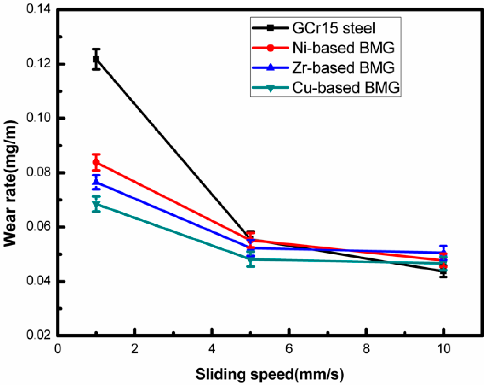 Metals 08 01005 g003