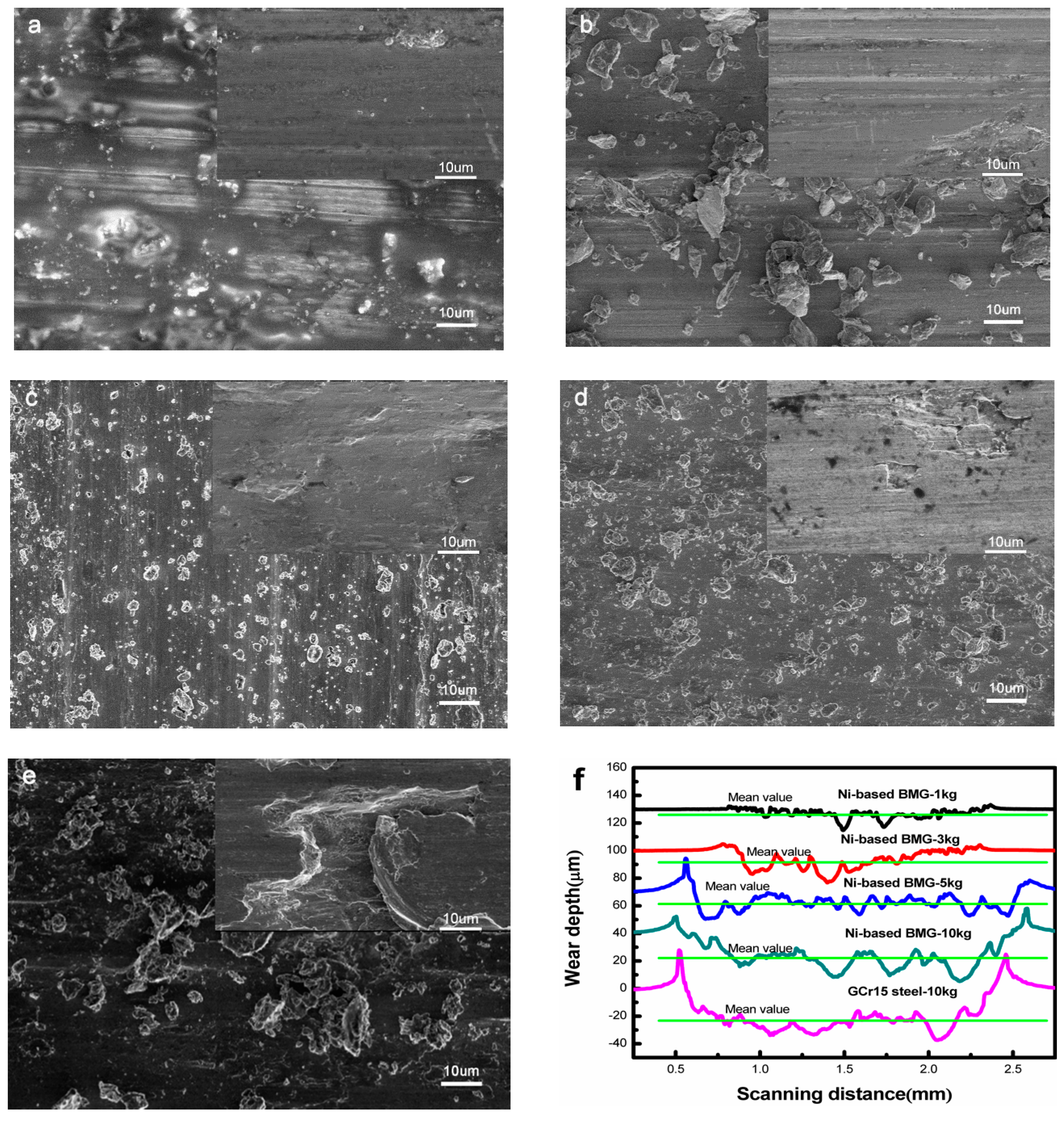 Metals 08 01005 g004