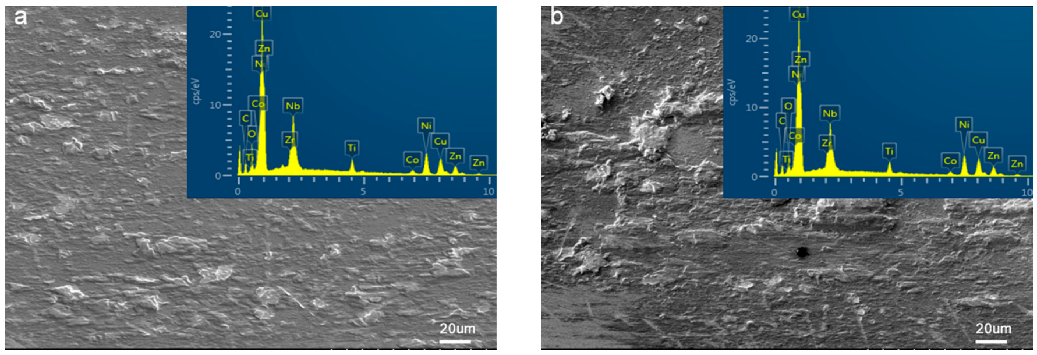 Metals 08 01005 g005a