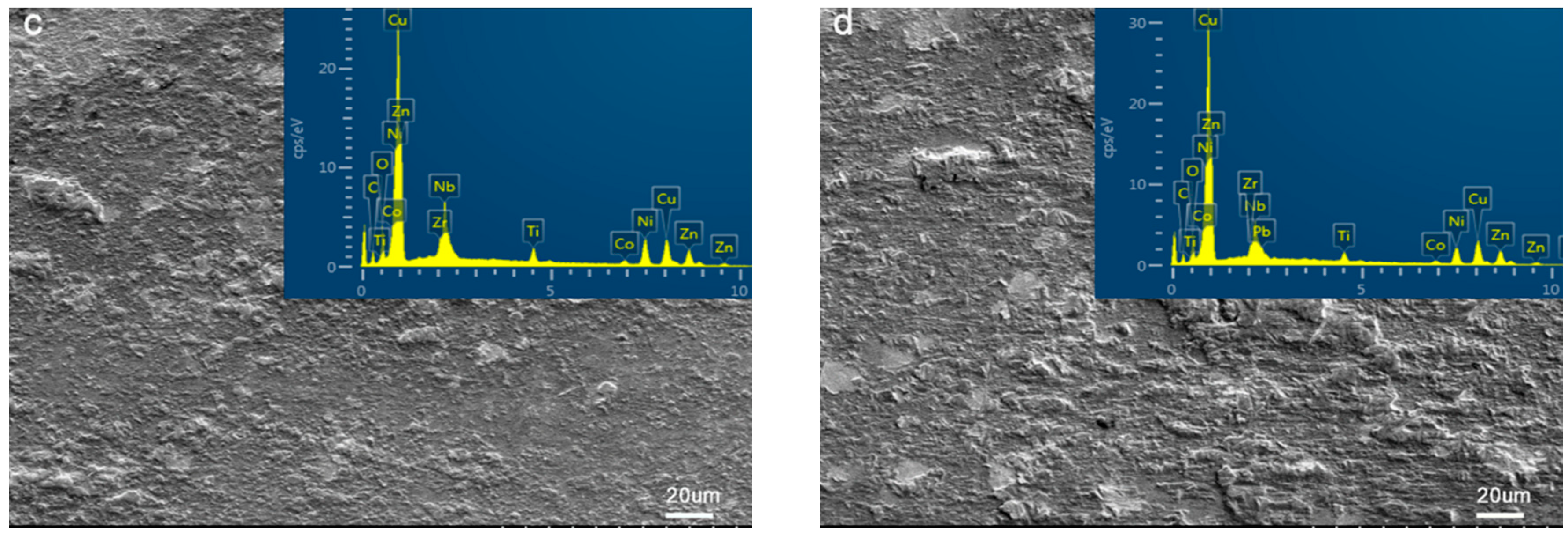 Metals 08 01005 g005b