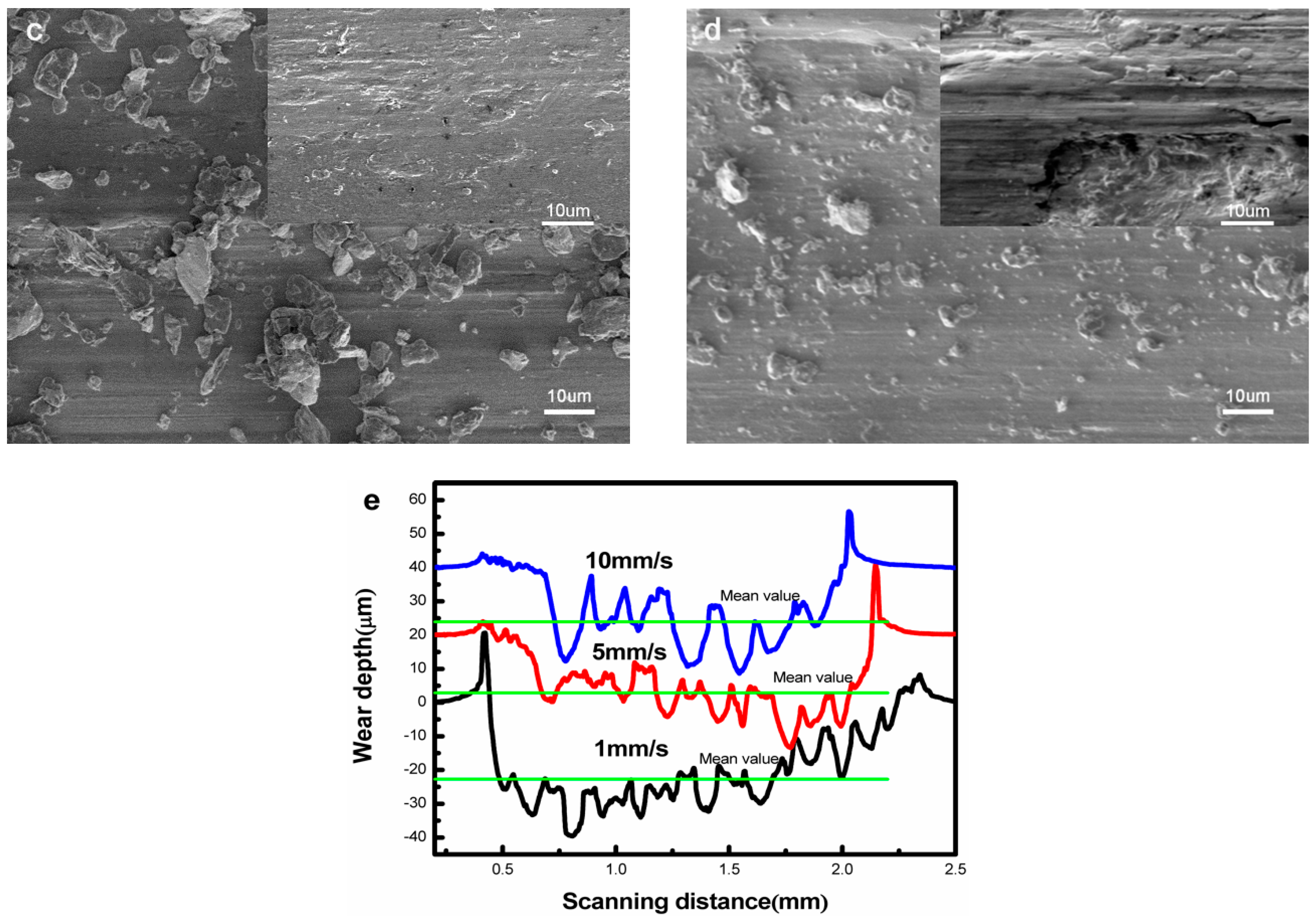 Metals 08 01005 g006b