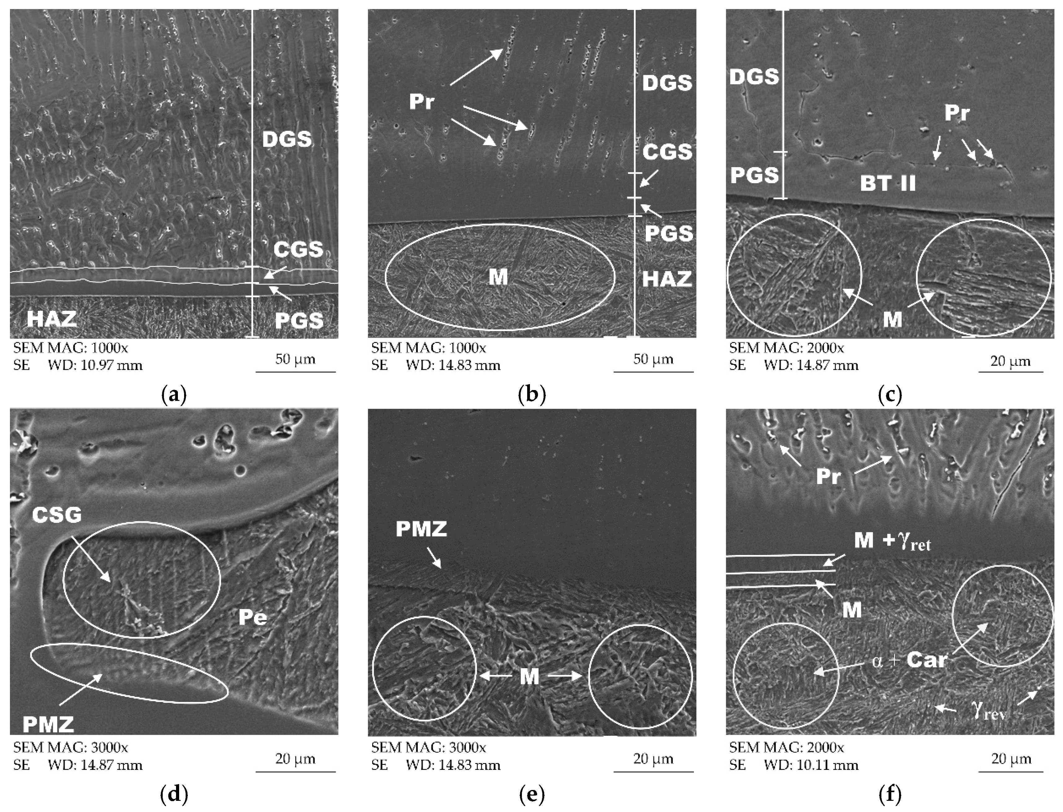 Metals 08 01007 g003