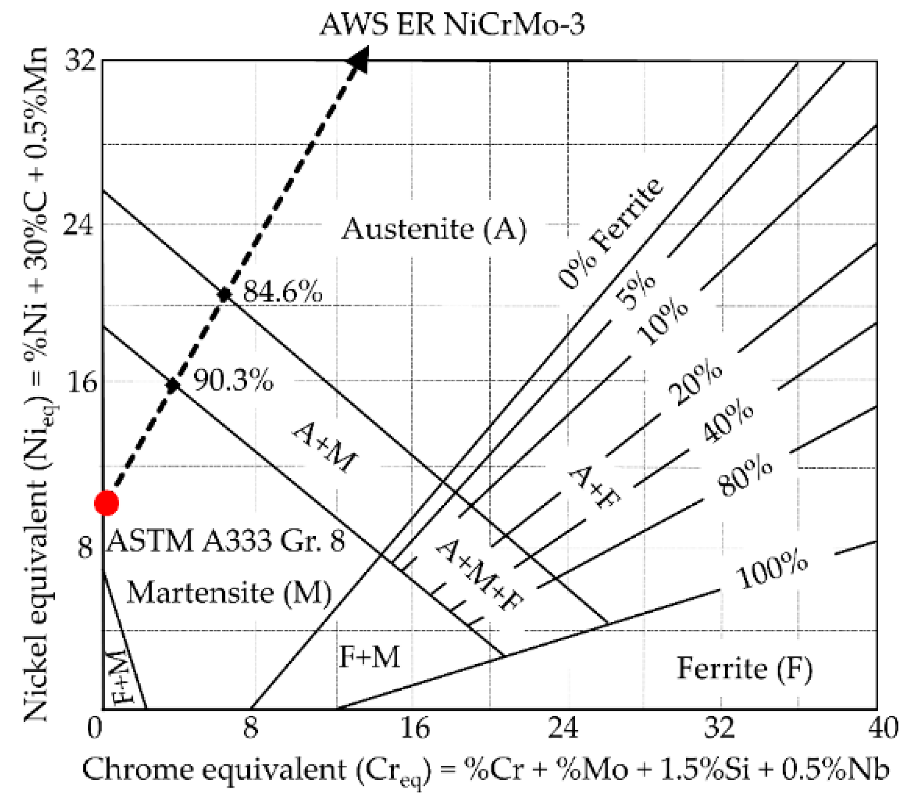 Metals 08 01007 g004