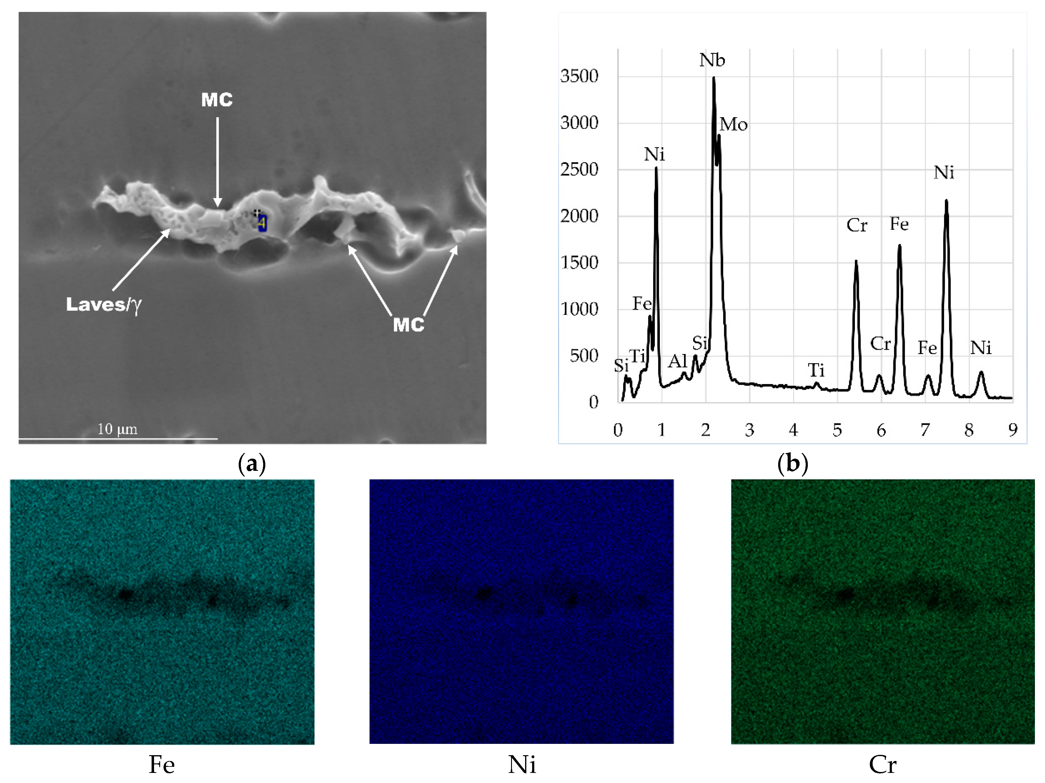 Metals 08 01007 g005a