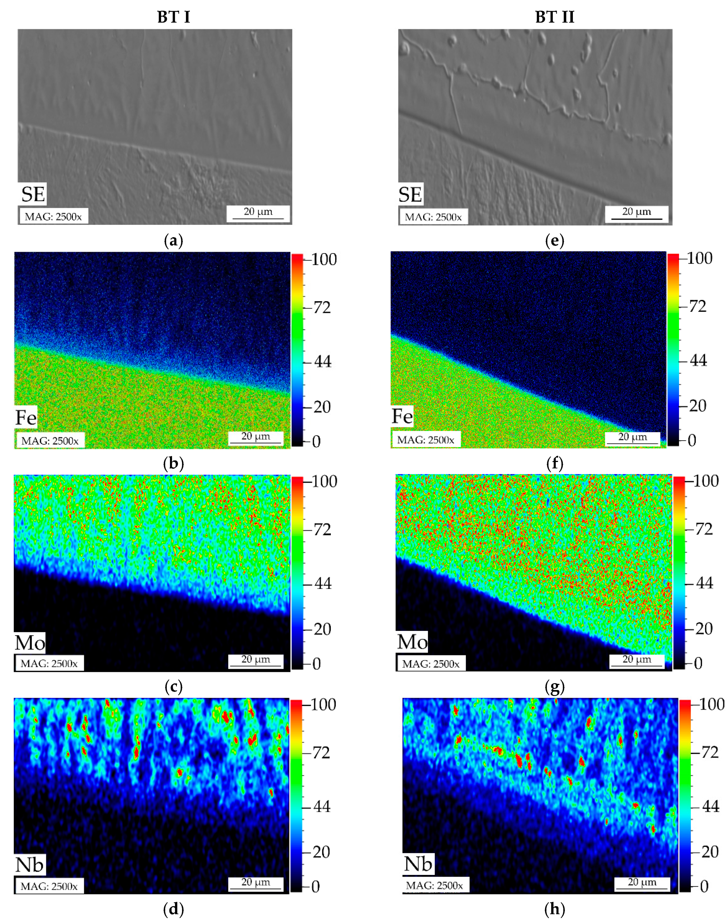 Metals 08 01007 g006