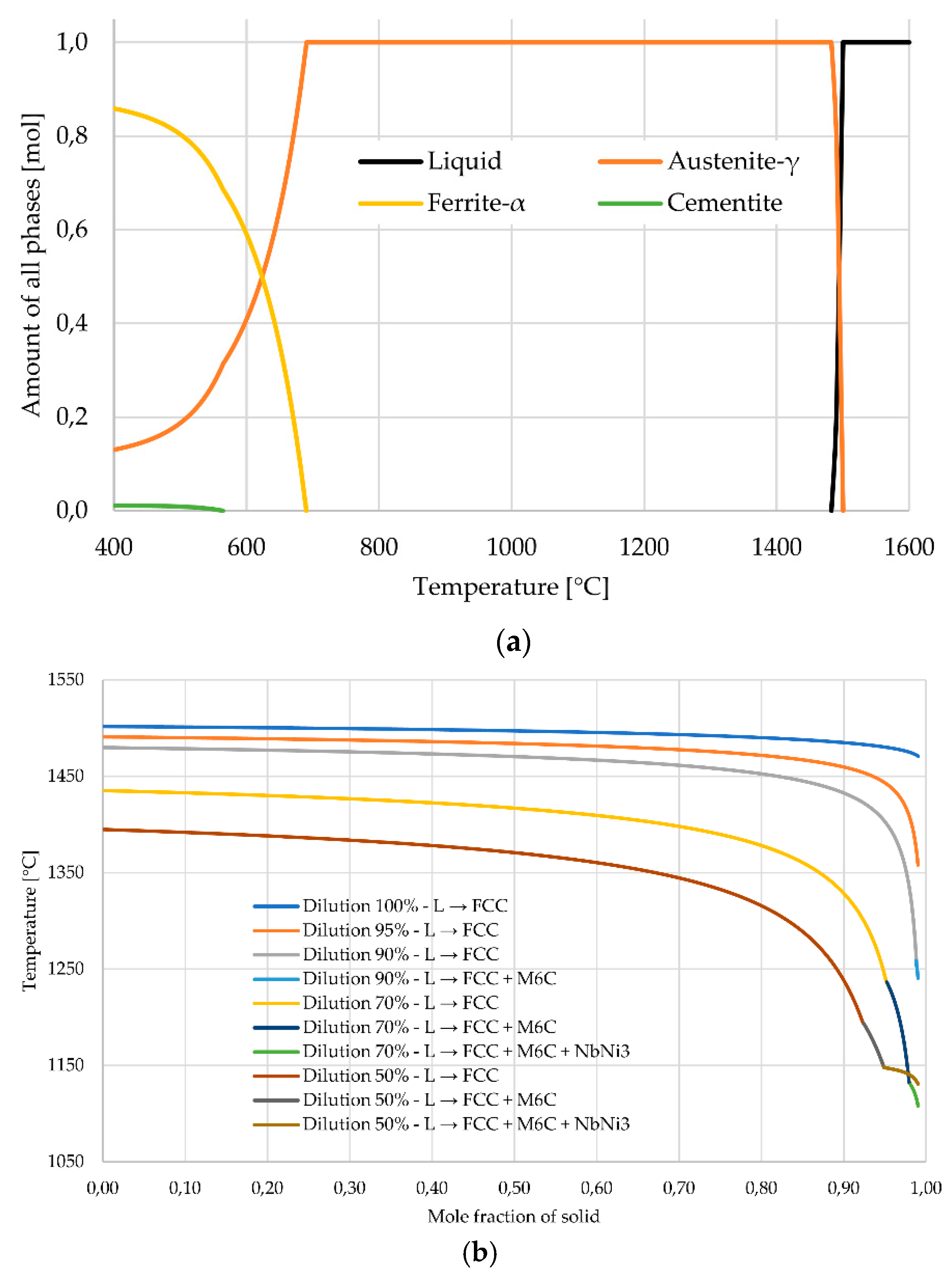 Metals 08 01007 g013