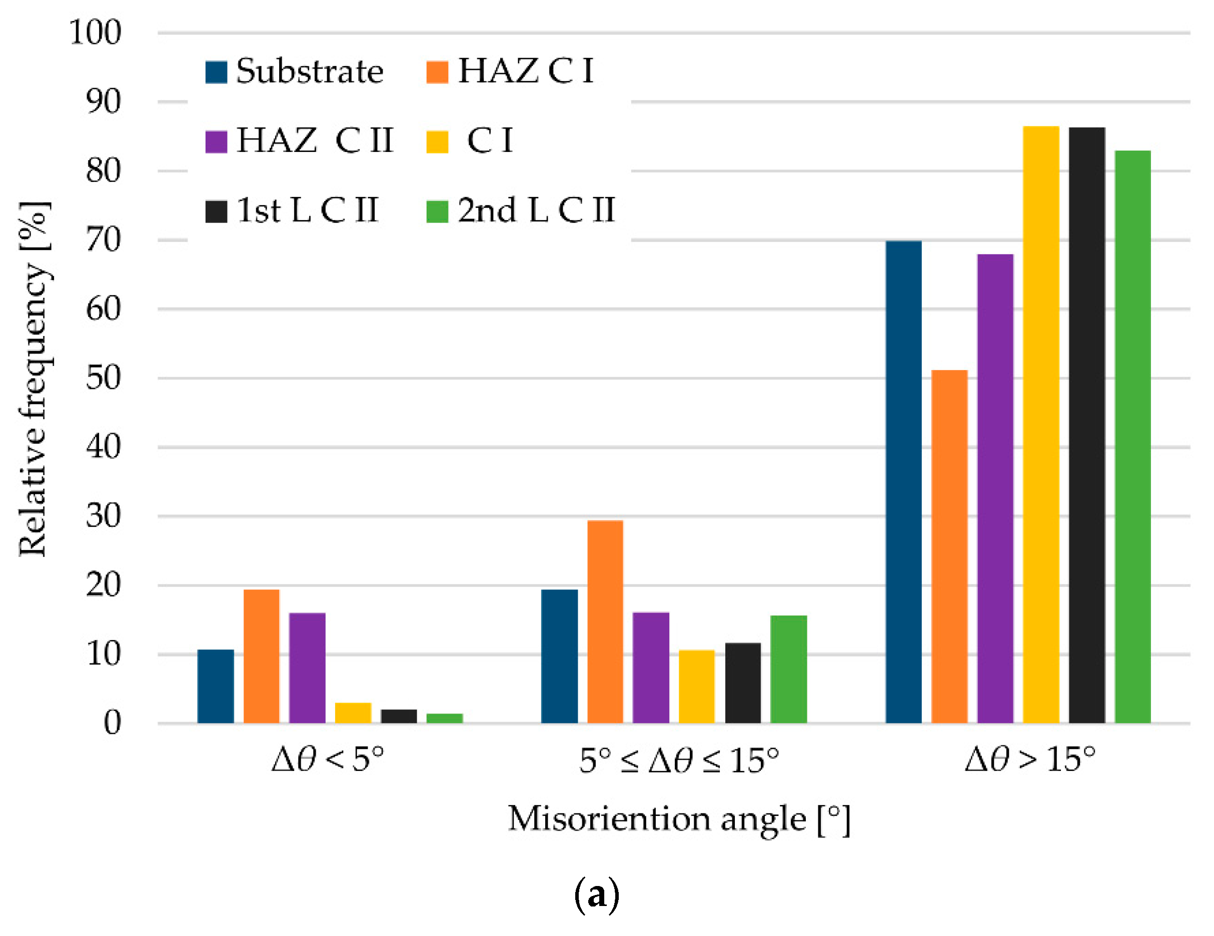 Metals 08 01007 g015a