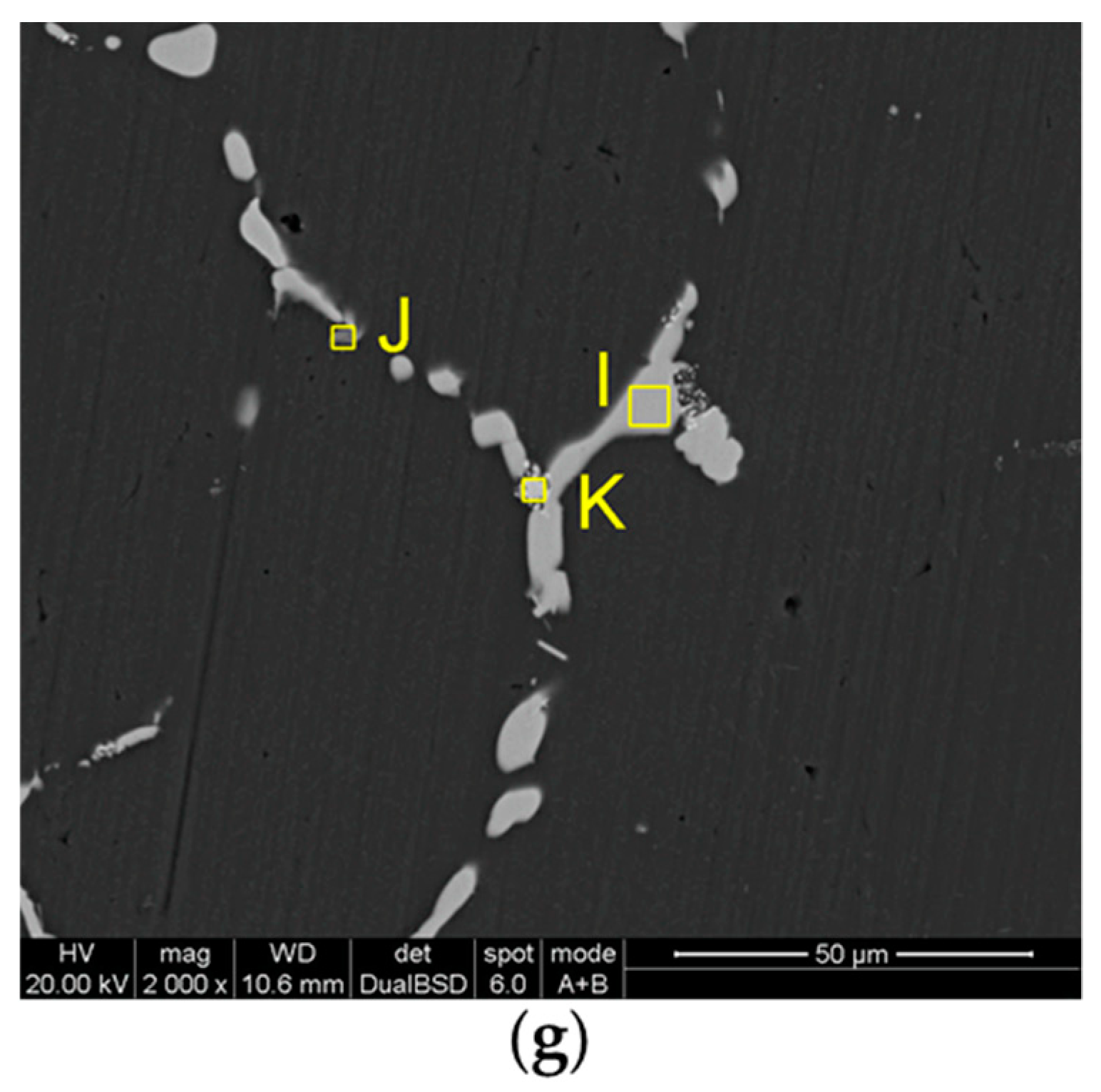 Metals 08 01010 g006b