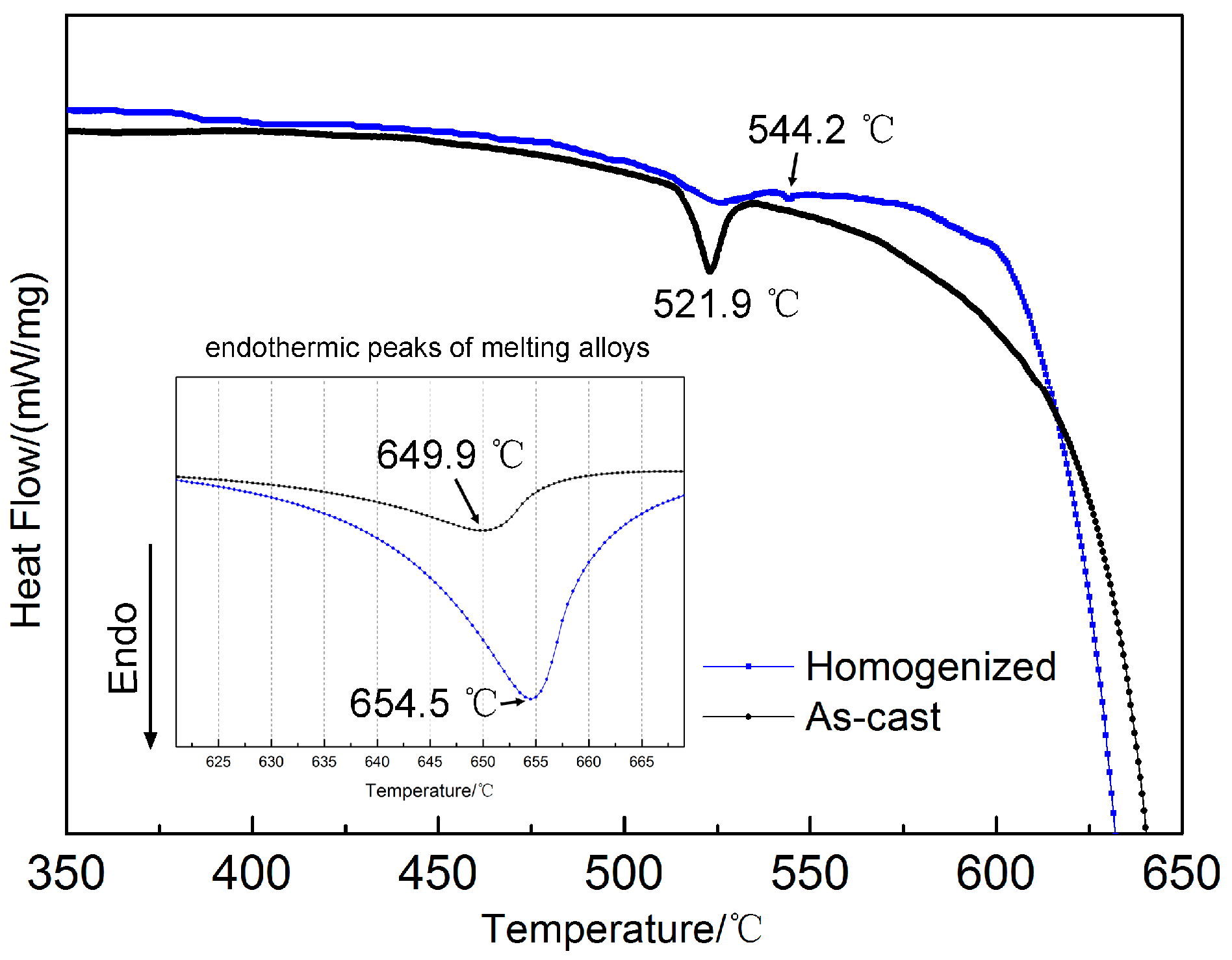 Metals 08 01010 g012