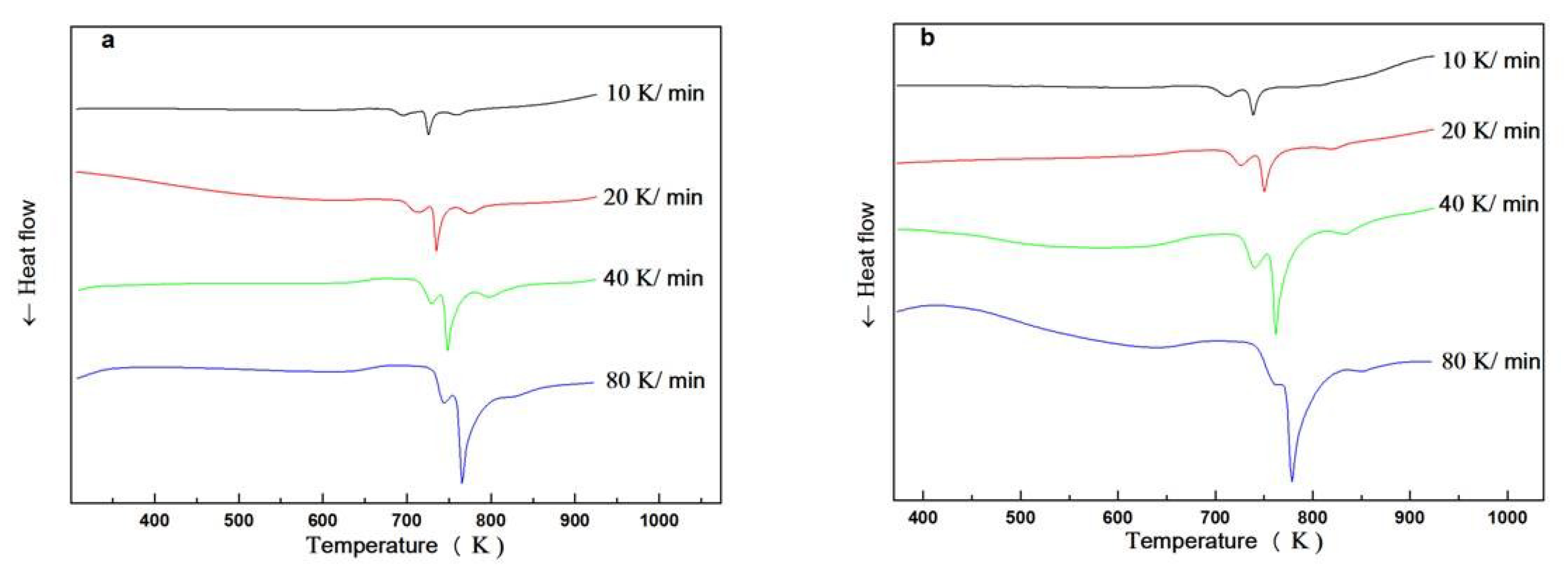 Metals 08 01011 g003
