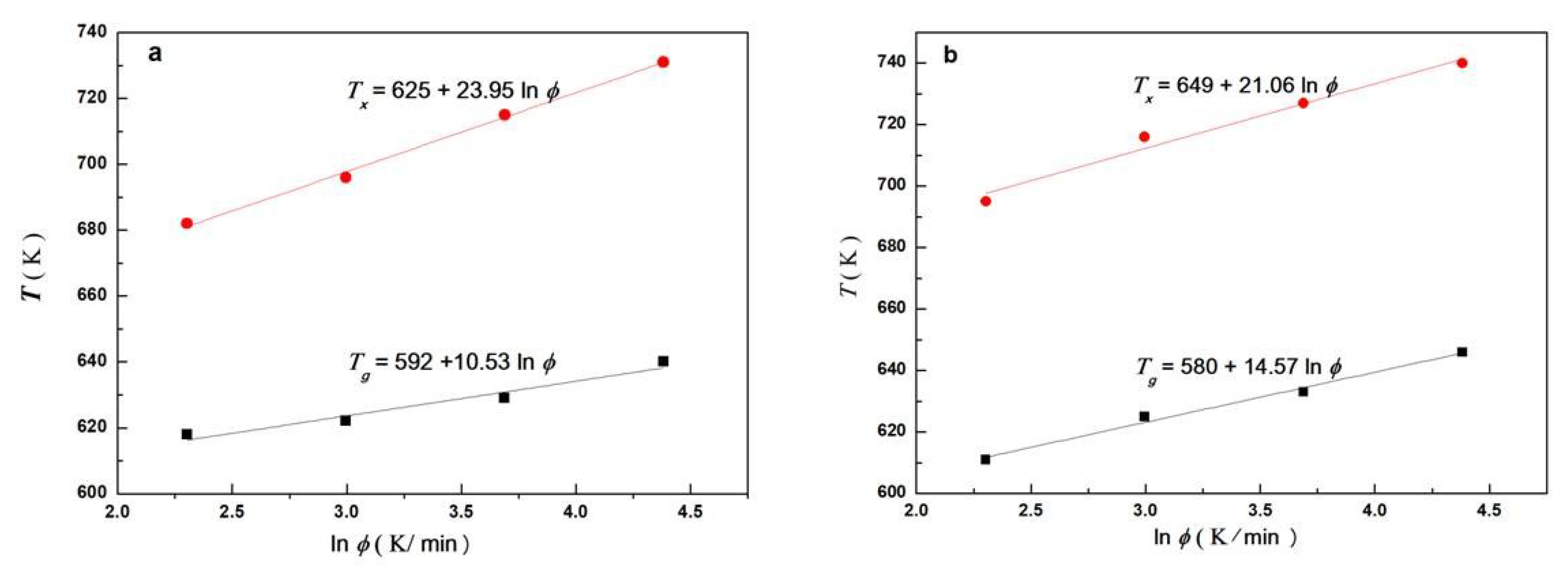 Metals 08 01011 g004