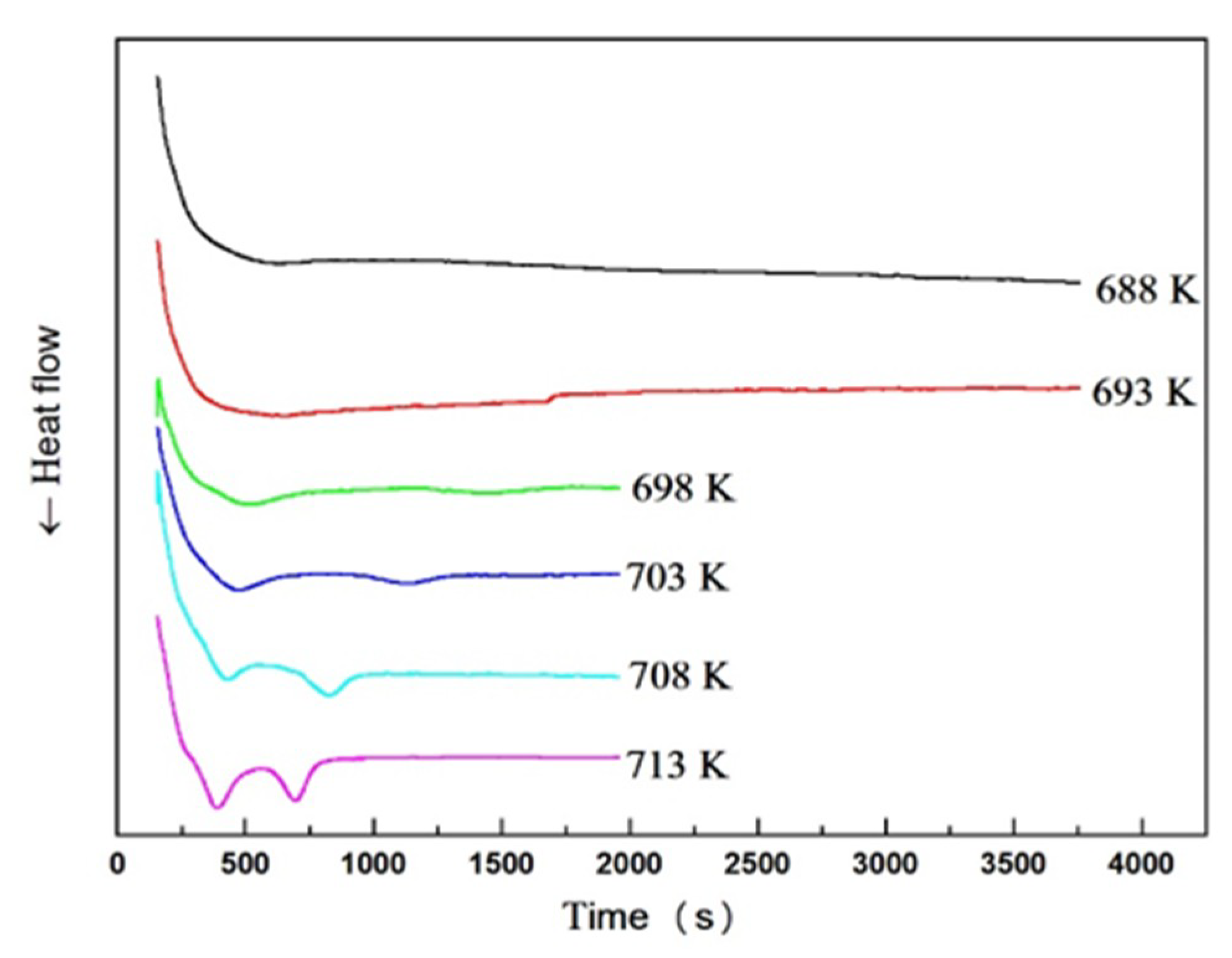 Metals 08 01011 g006