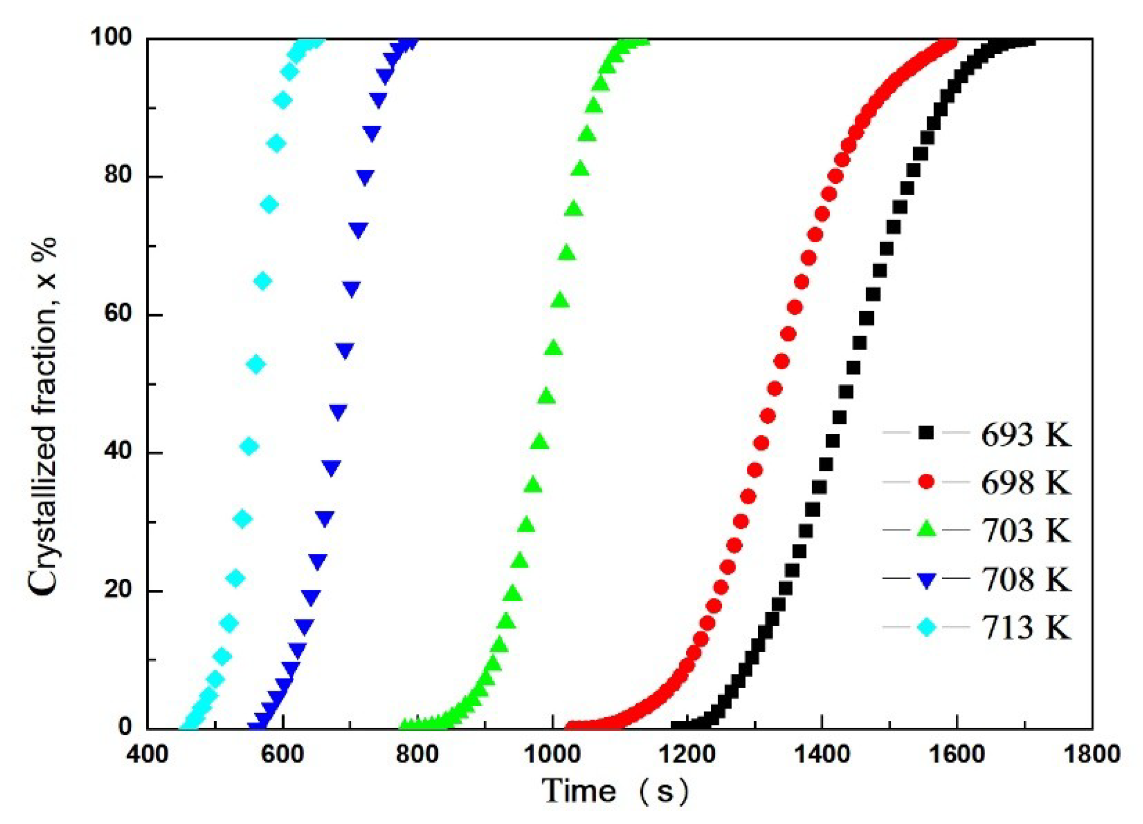 Metals 08 01011 g008