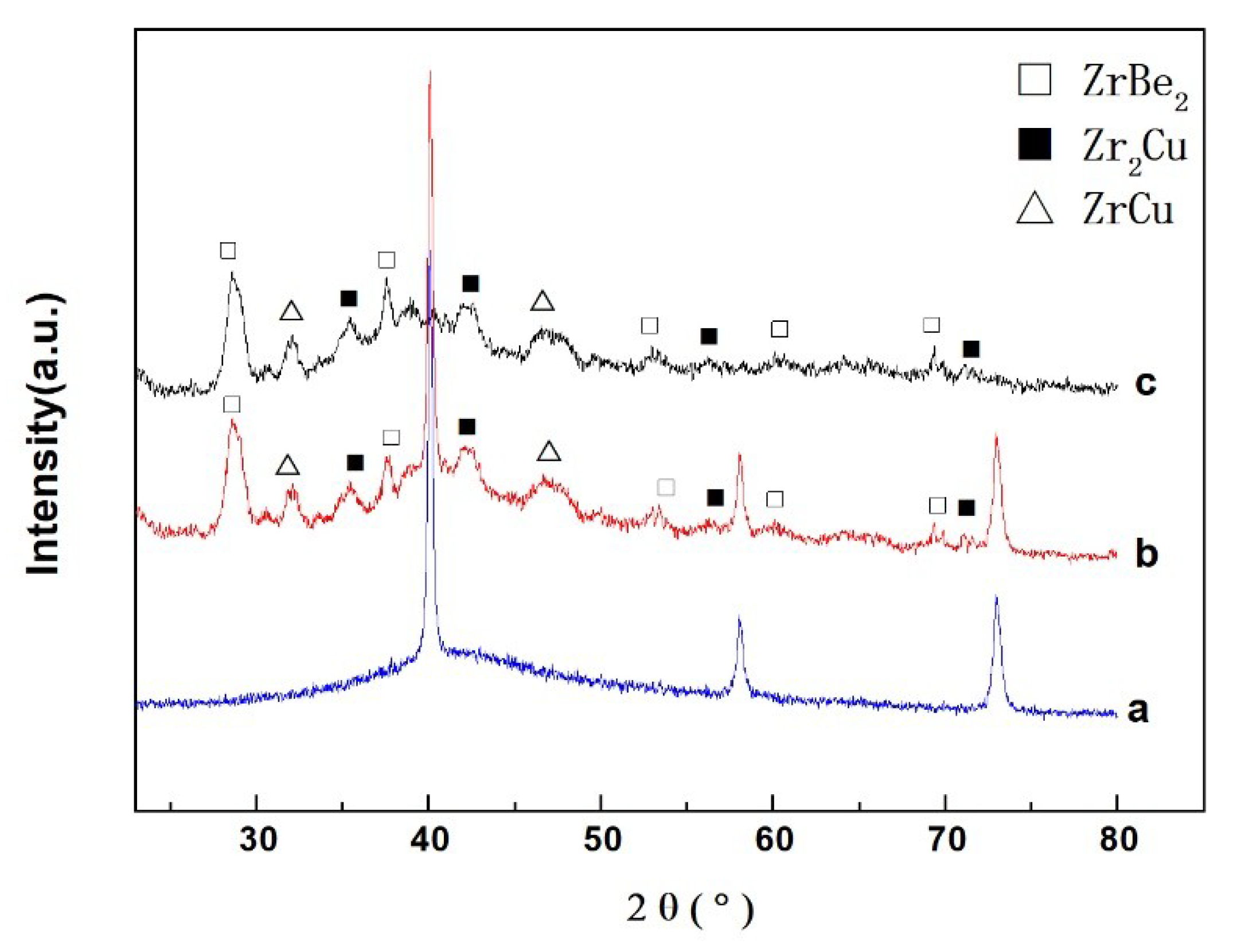 Metals 08 01011 g011