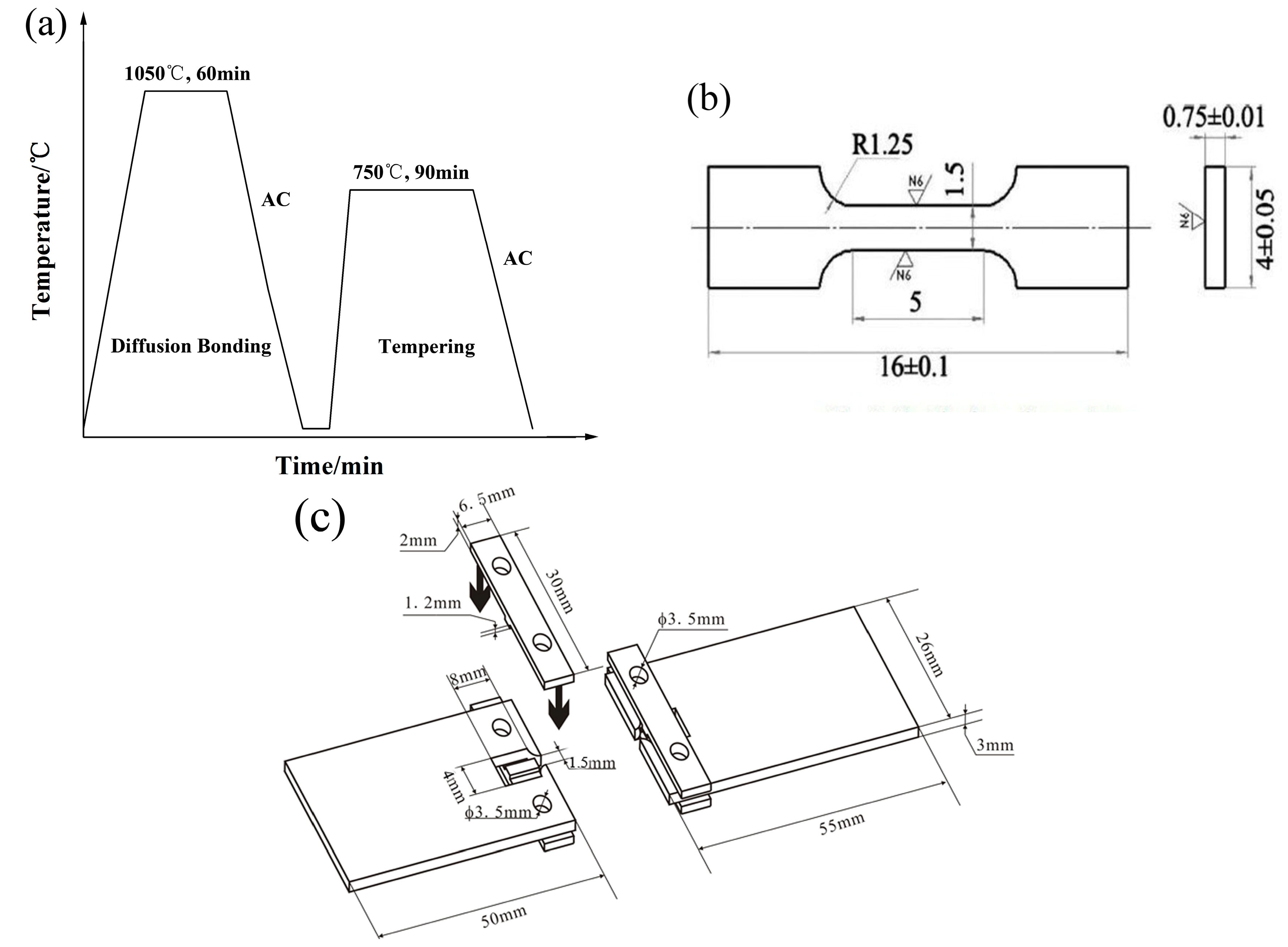 Metals 08 01012 g001