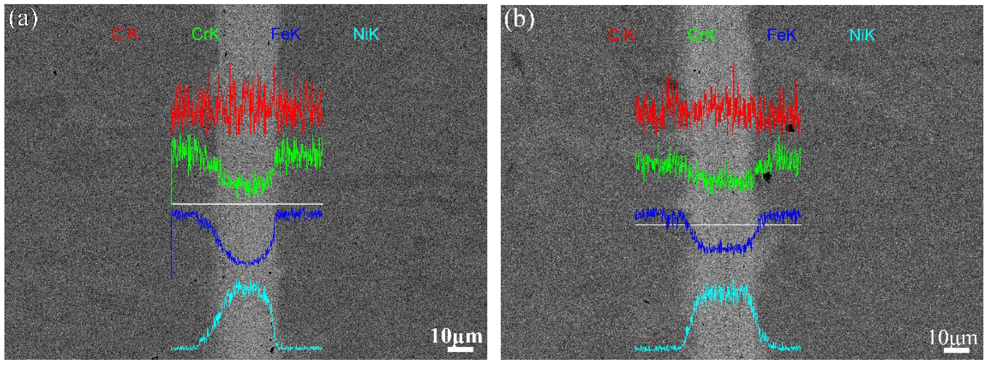 Metals 08 01012 g003