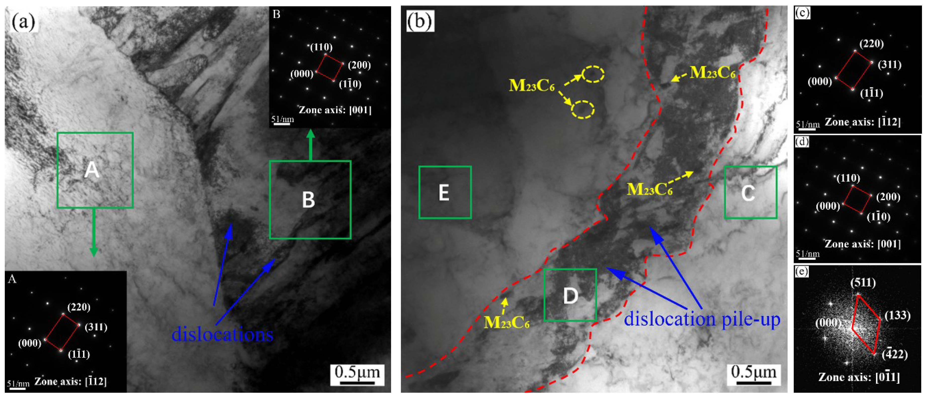 Metals 08 01012 g004