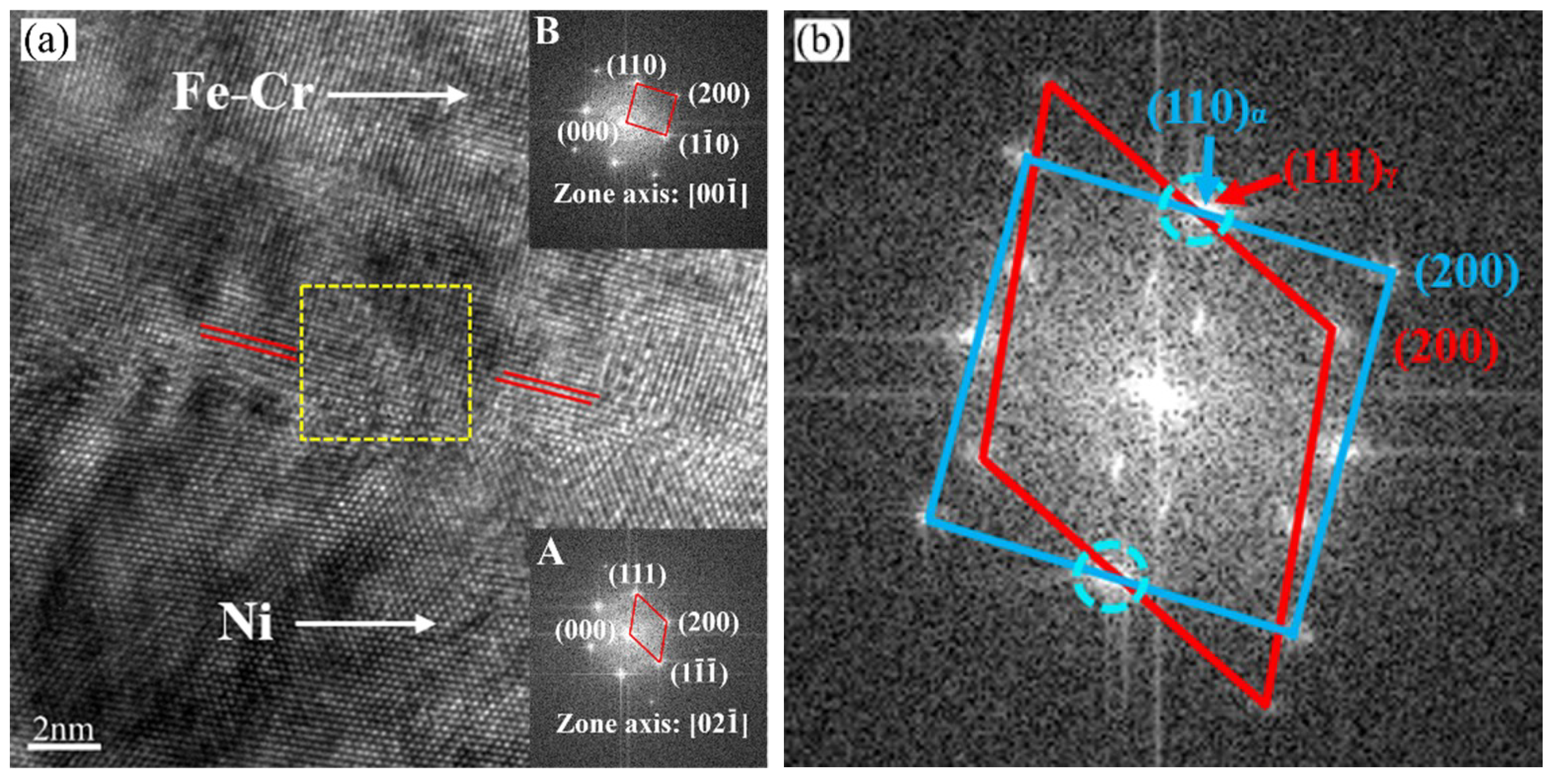 Metals 08 01012 g008