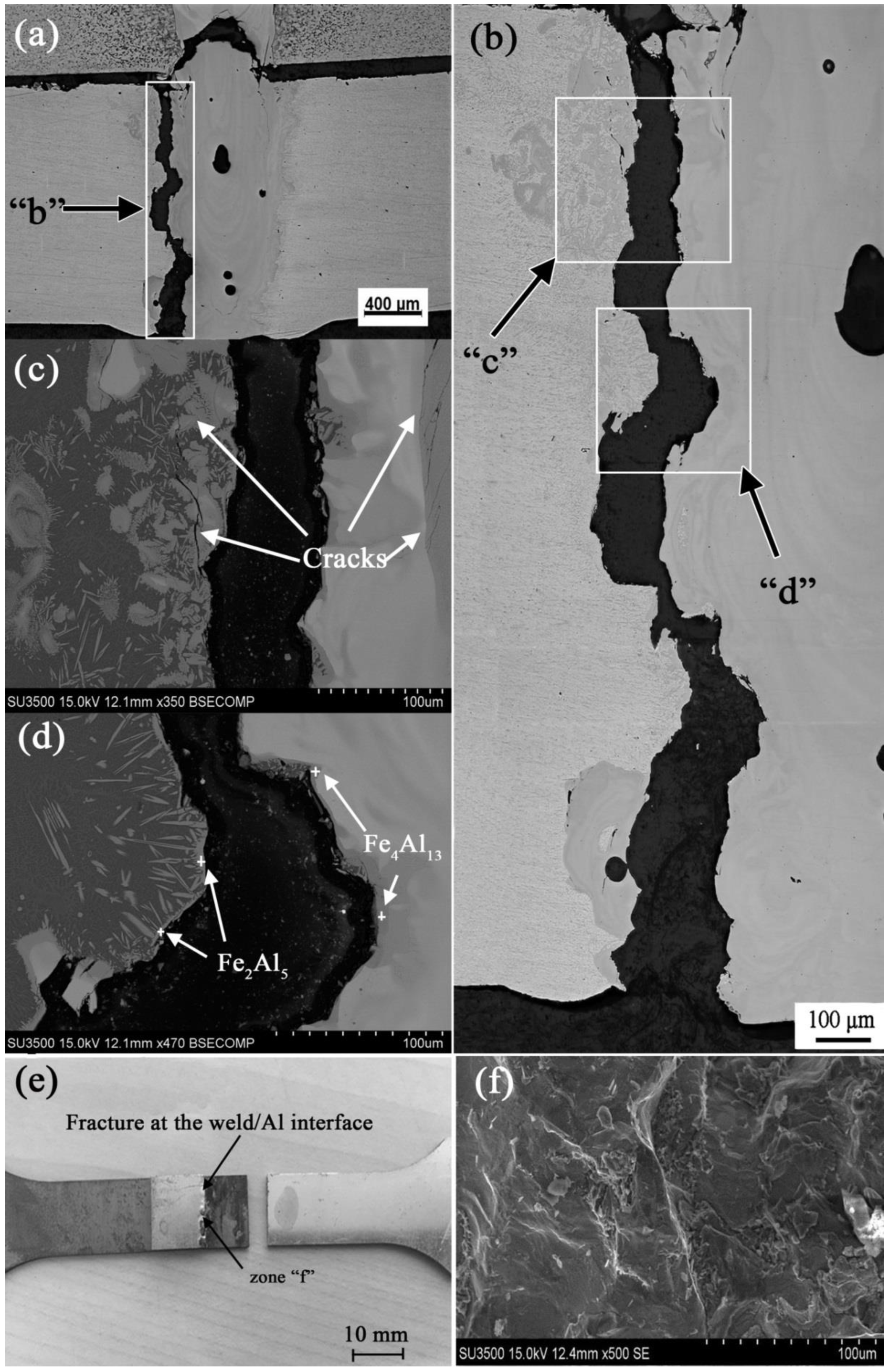 Metals 08 01017 g012