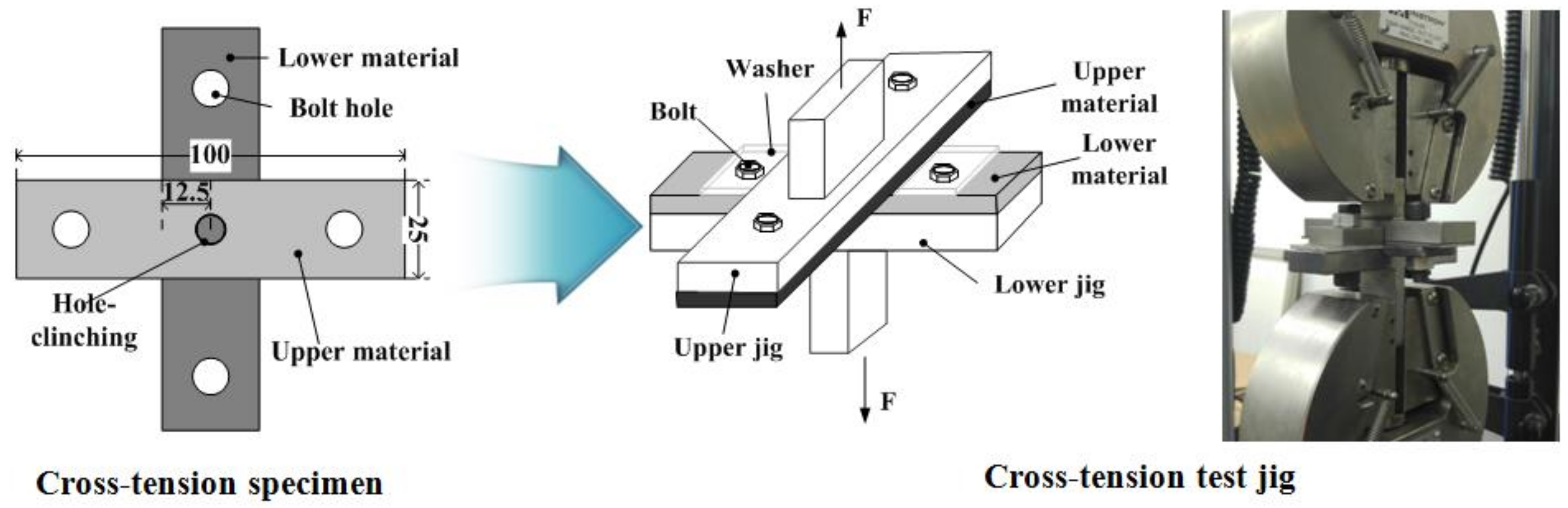 Metals 08 01020 g005